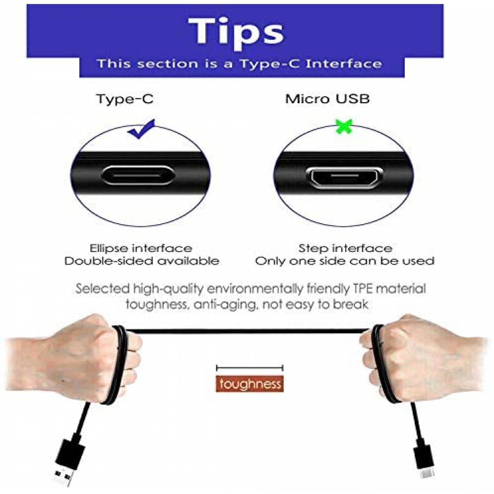 Cable USB C WPAICHENG Auriculares Compatible -Negro