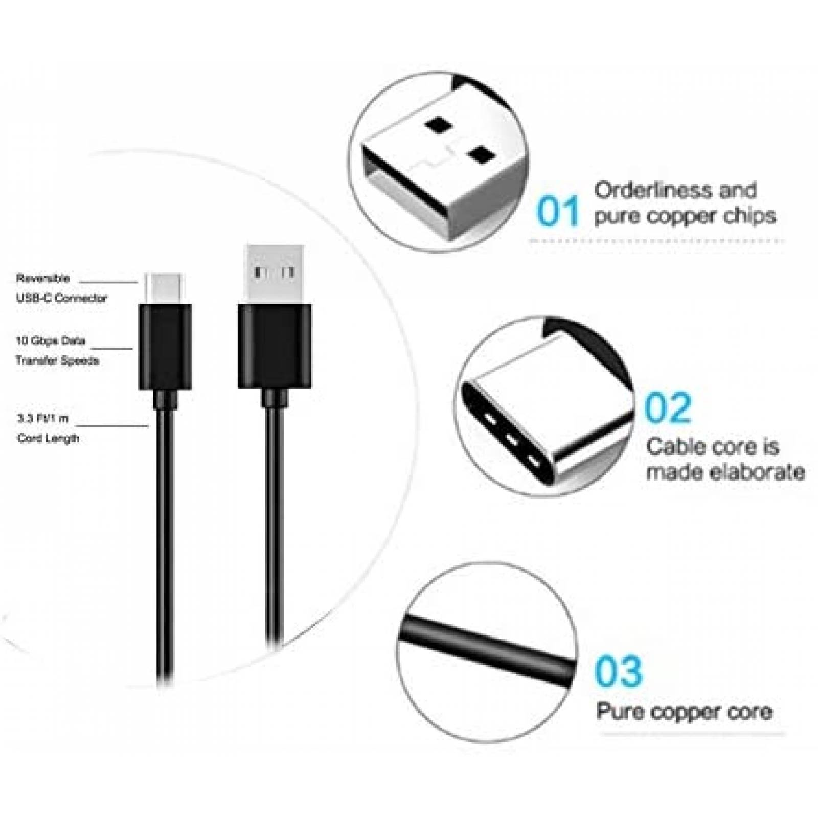 Cable USB C WPAICHENG Auriculares Compatible -Negro