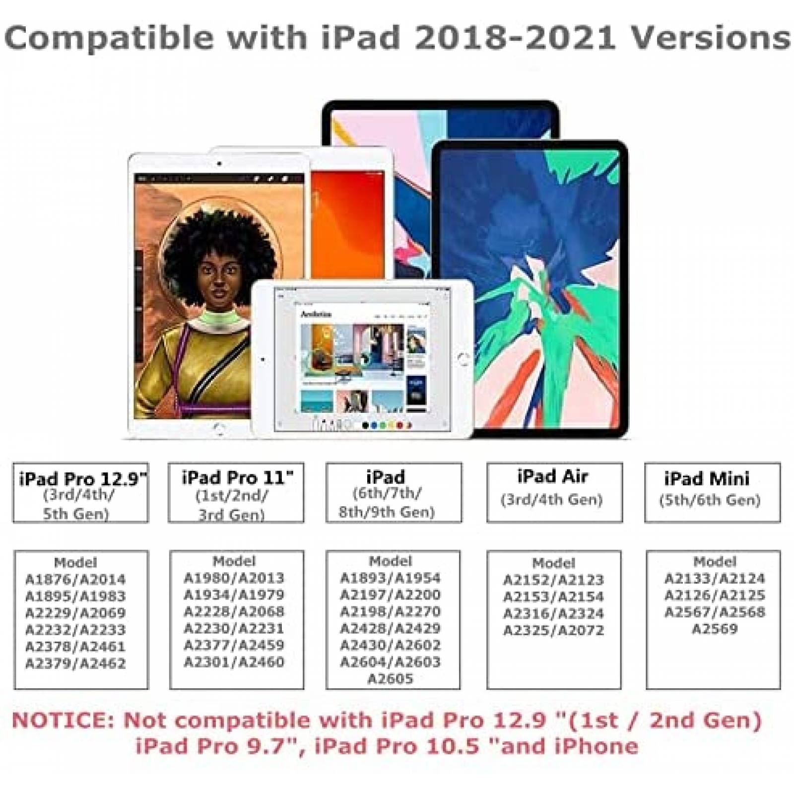 Pluma Stylus XIRON de 60H de Carga Comp. Apple Pencil