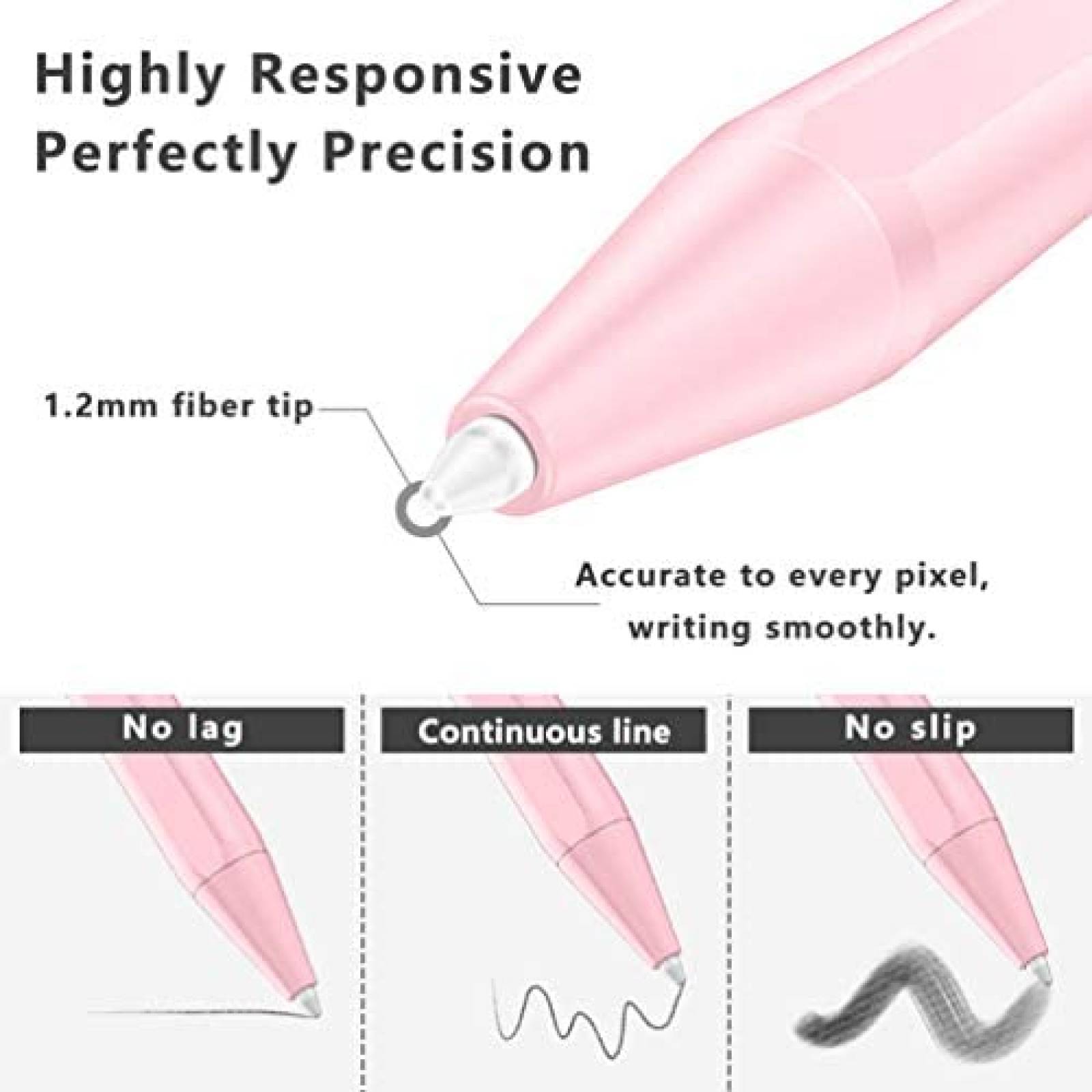 Pluma Stylus XIRON de 60H de Carga Comp. Apple Pencil