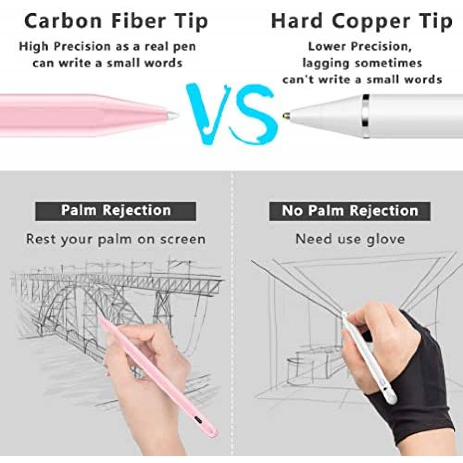 Pluma Stylus XIRON de 60H de Carga Comp. Apple Pencil