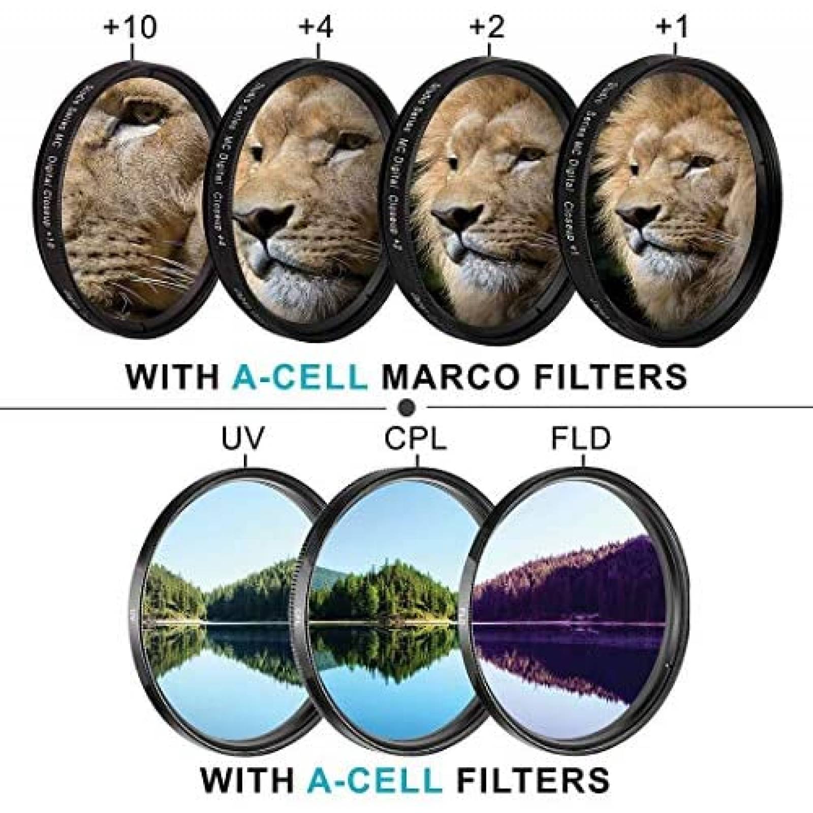 Paquete de accesorios A-Cell para Canon EOS Rebel -Negro