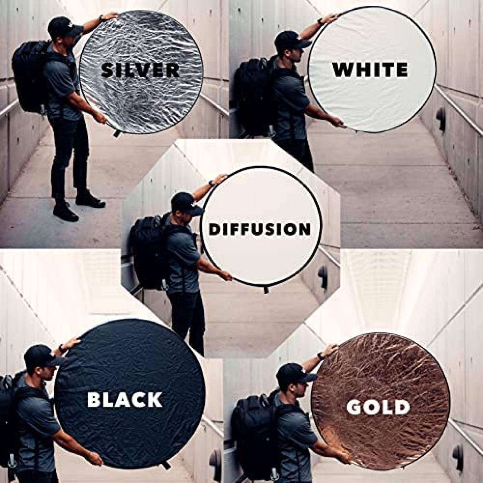 Reflector para Fotografia FTF GEAR 110cm 5-in-1 -Negro