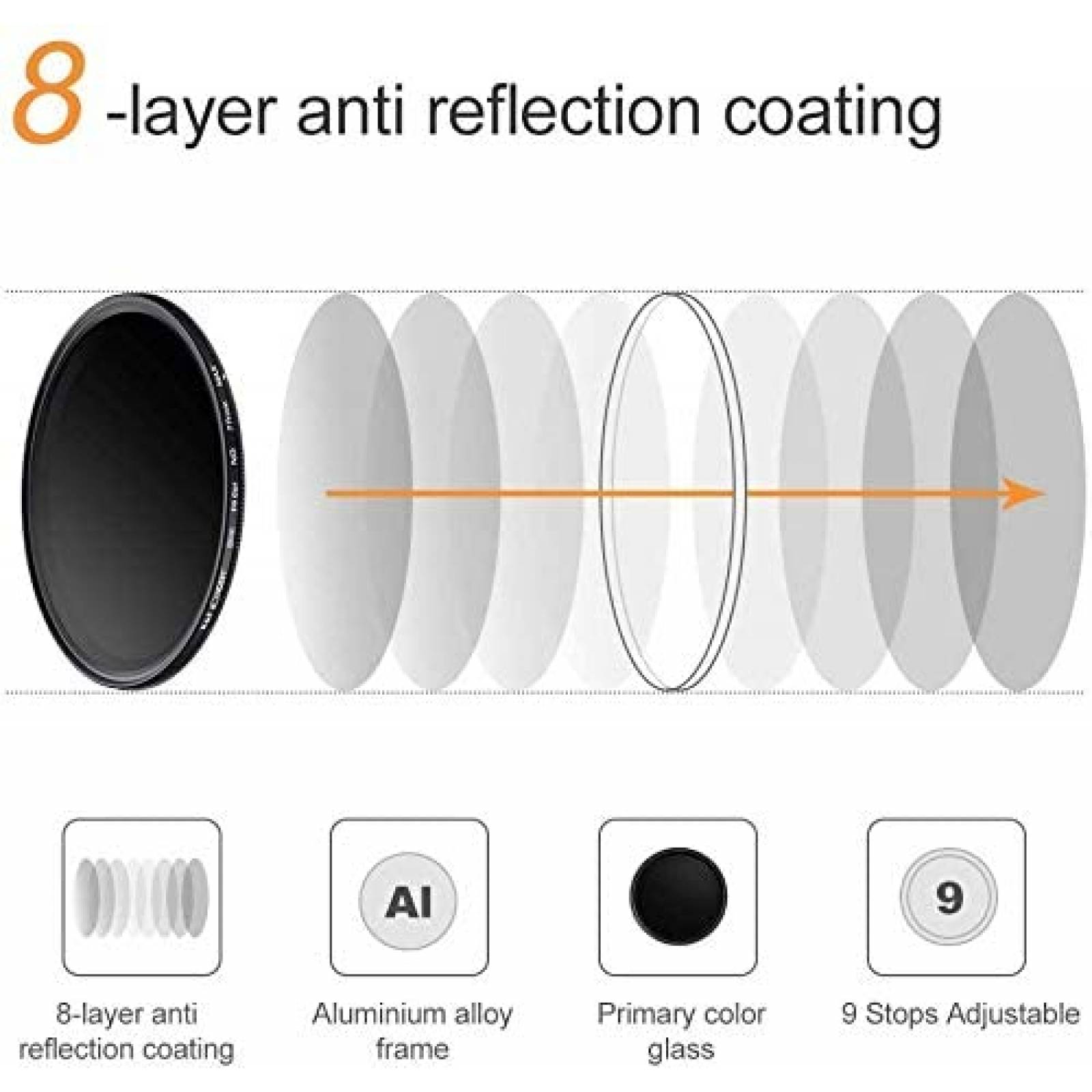 Filtro de Densidad Neutra K&F ND2-ND400 de 37mm -Negro