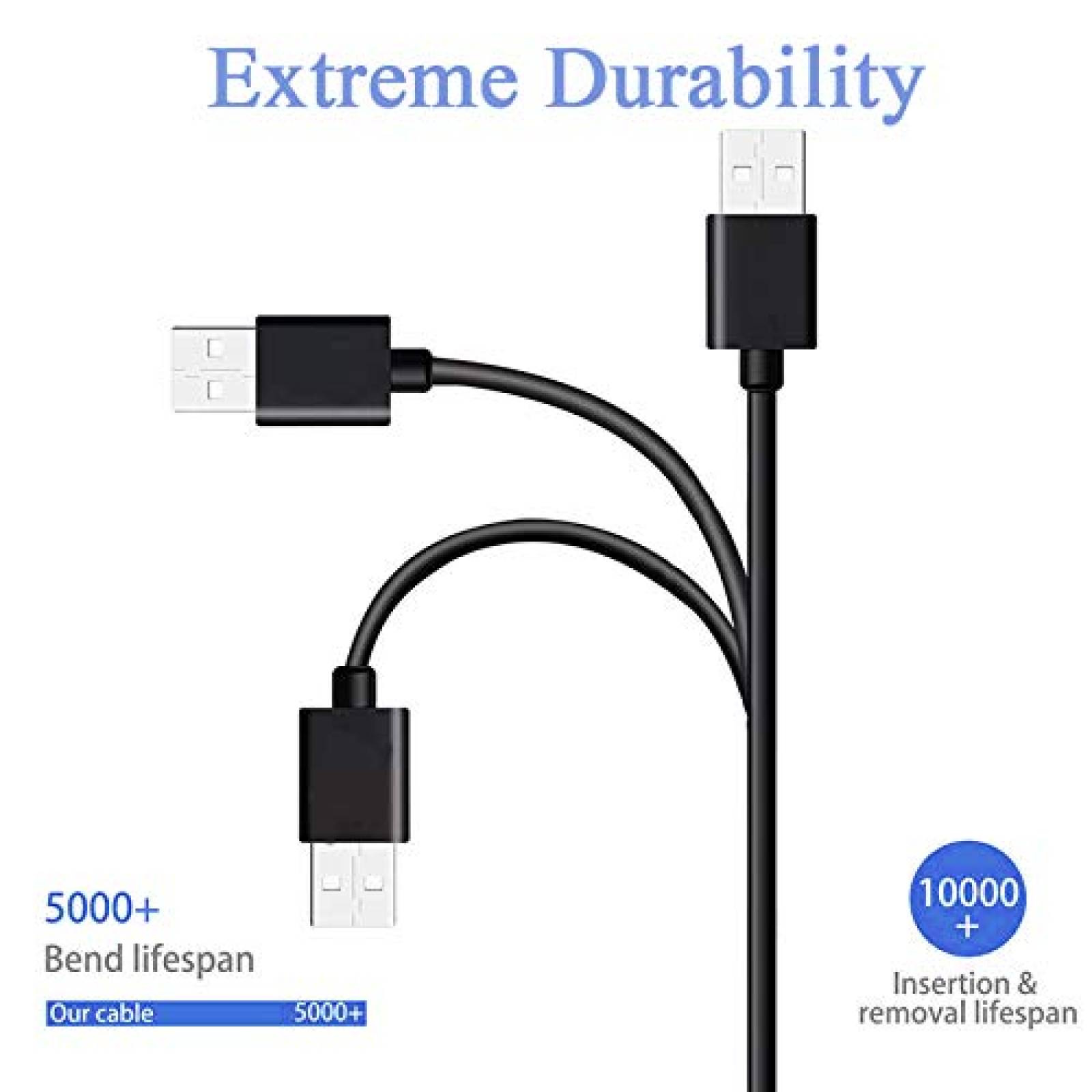 Cable Olort De Carga USB 9.8ft Para Camara Canon -Negro