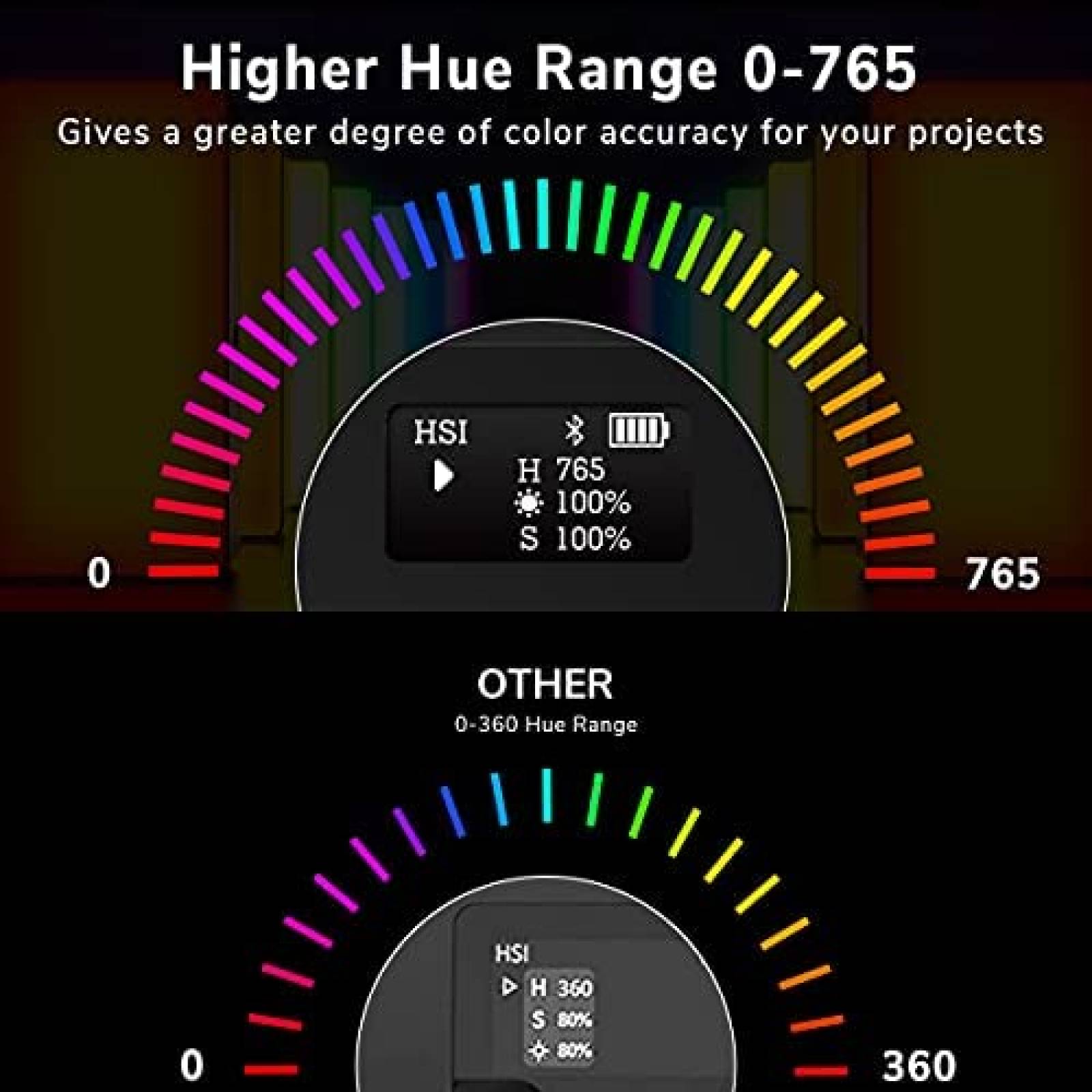 Panel de Luz PIXEL Liber RGB de 2500K-8500K -Negro