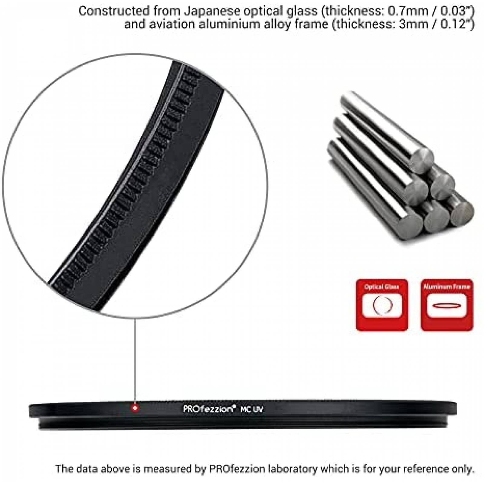 Filtro UV PROfezzion para Sony de 40.5 mm multirevestimiento