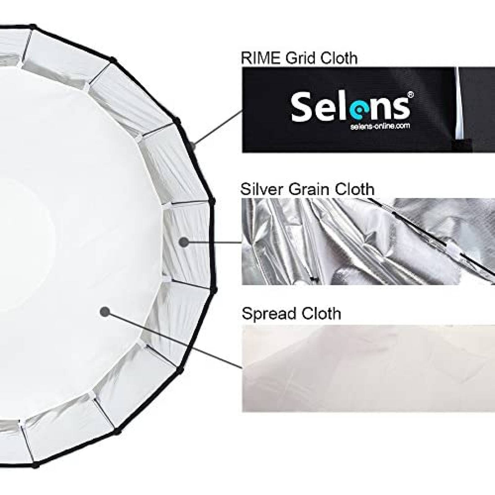 Softbox Selens 48 inch+Bowen Mount Hexagonal parabolico