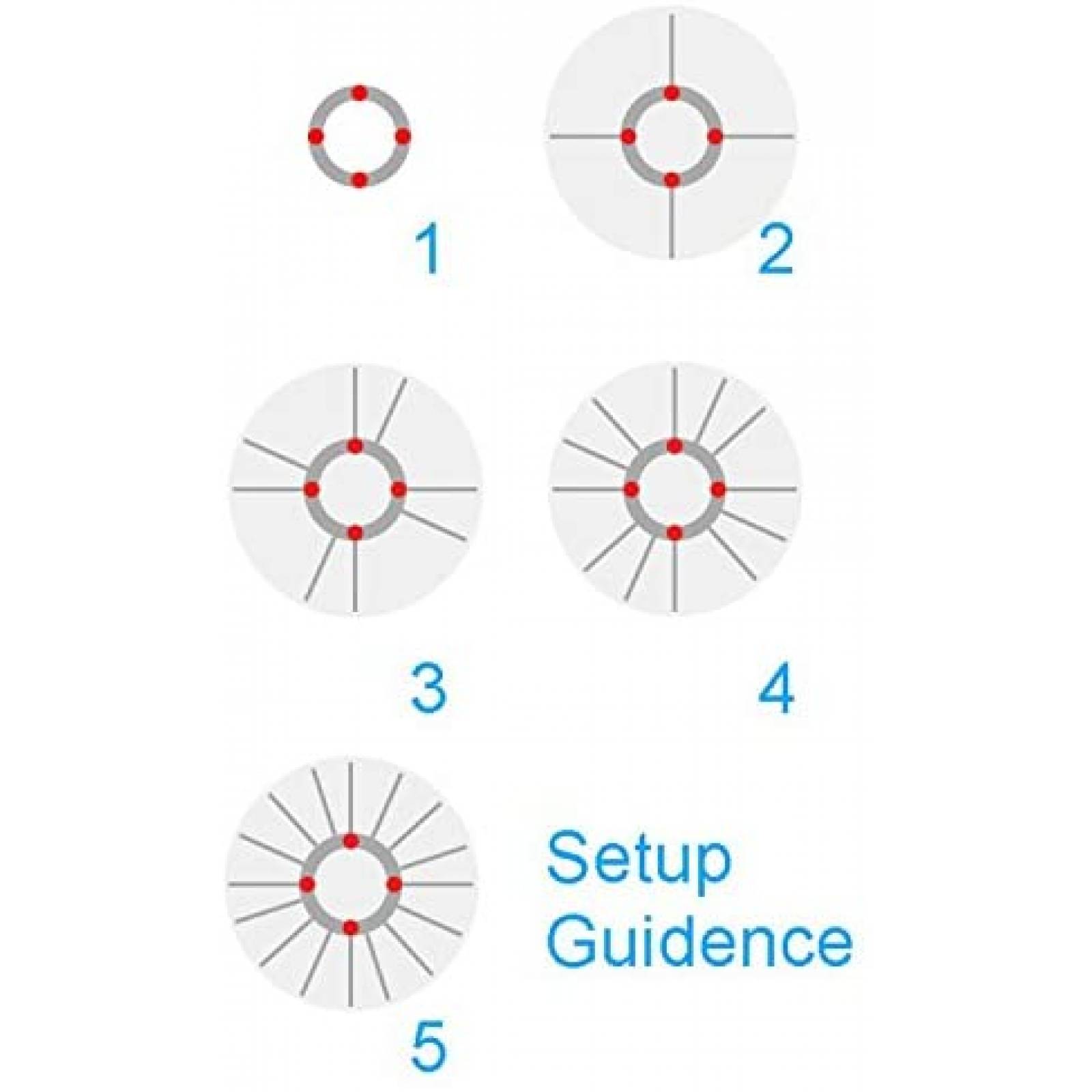 Softbox Selens 48 inch+Bowen Mount Hexagonal parabolico