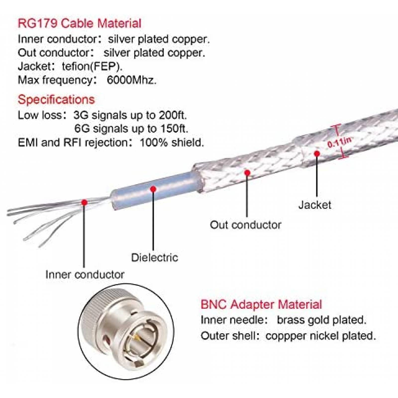 Cable SDI XRDS-RF RG179 de 3 pies 3G/6G HD-SDI BNC 75Ohm