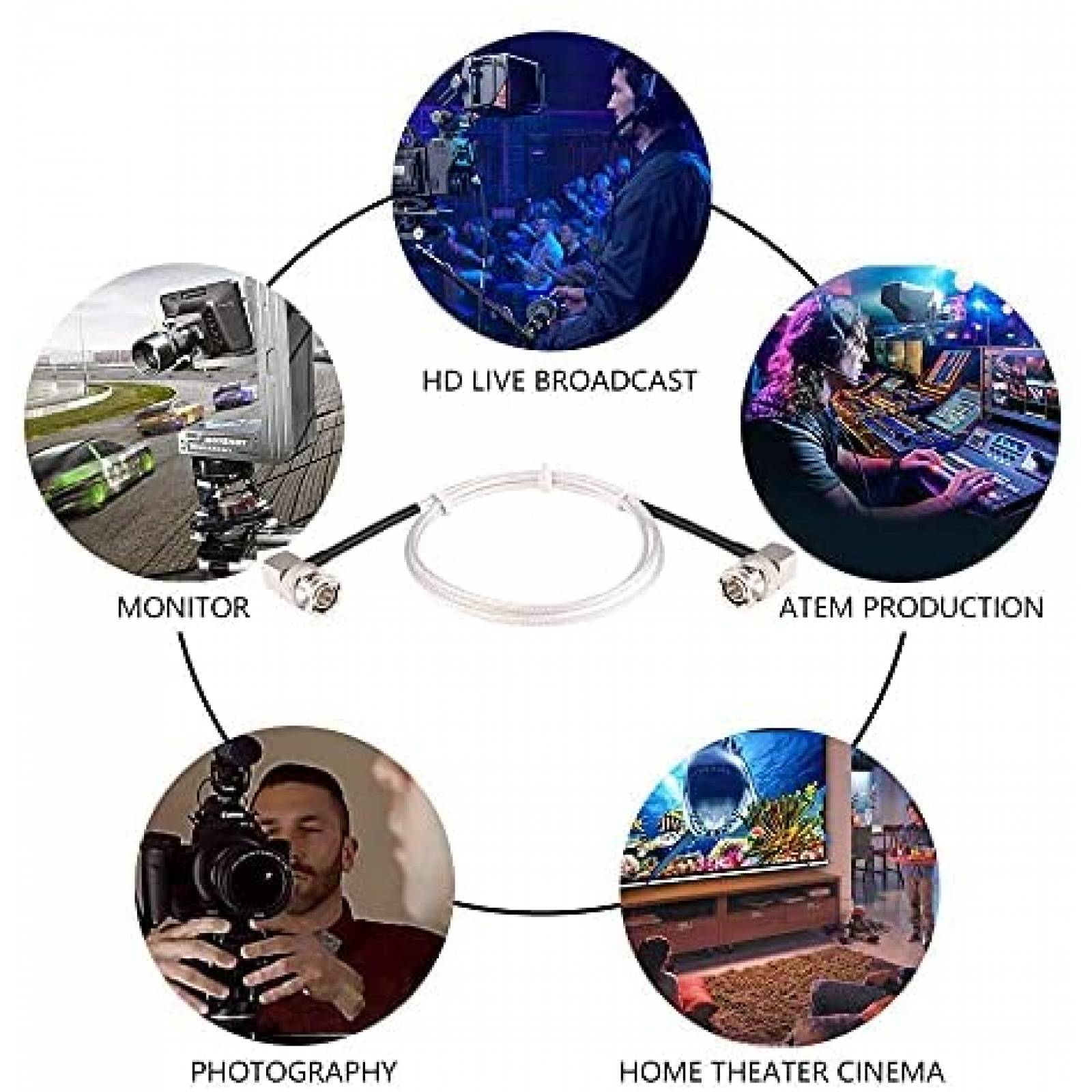 Cable SDI XRDS-RF RG179 de 3 pies 3G/6G HD-SDI BNC 75Ohm
