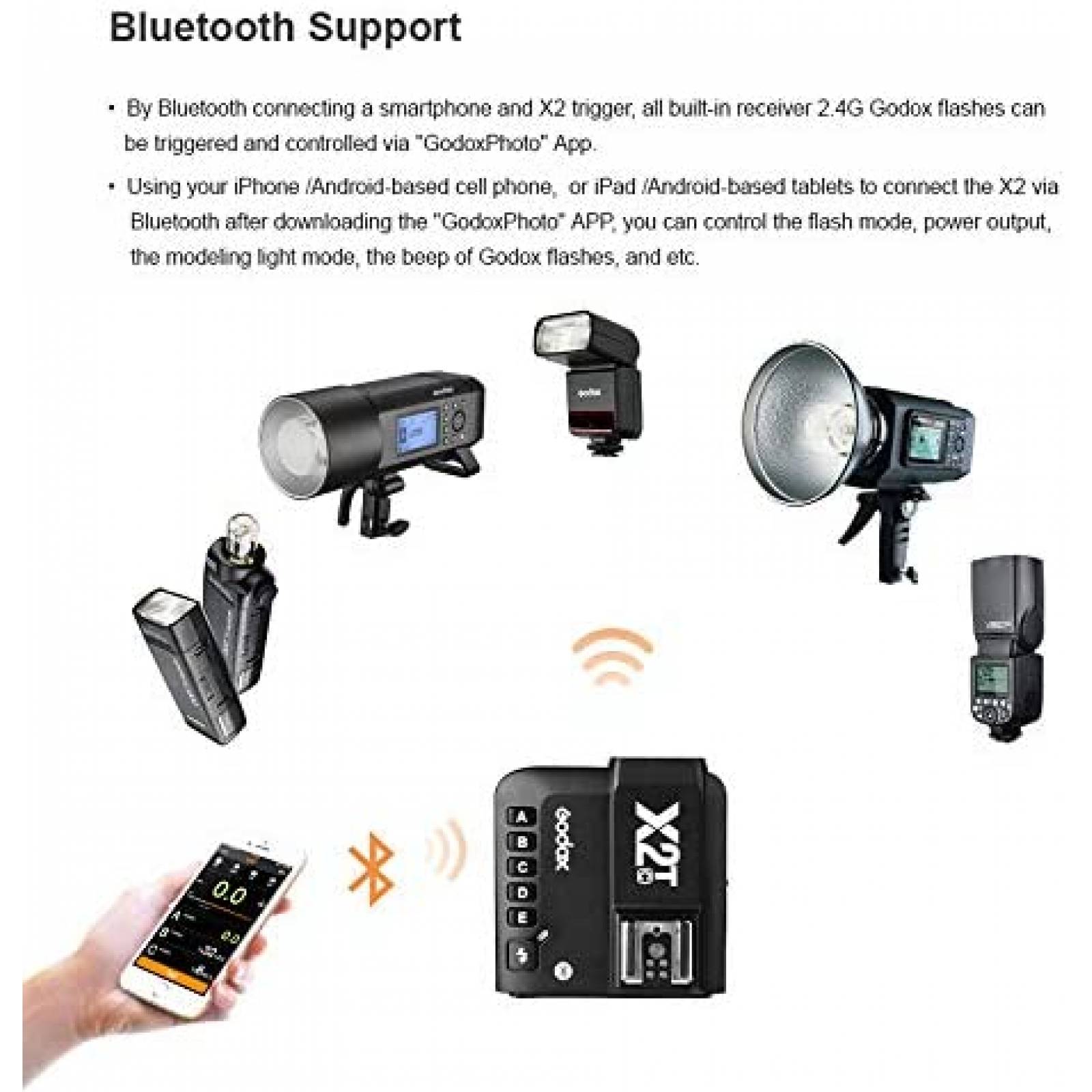 Disparador De Flash Godox X2T-C Con Control Receptor 2X1R-C