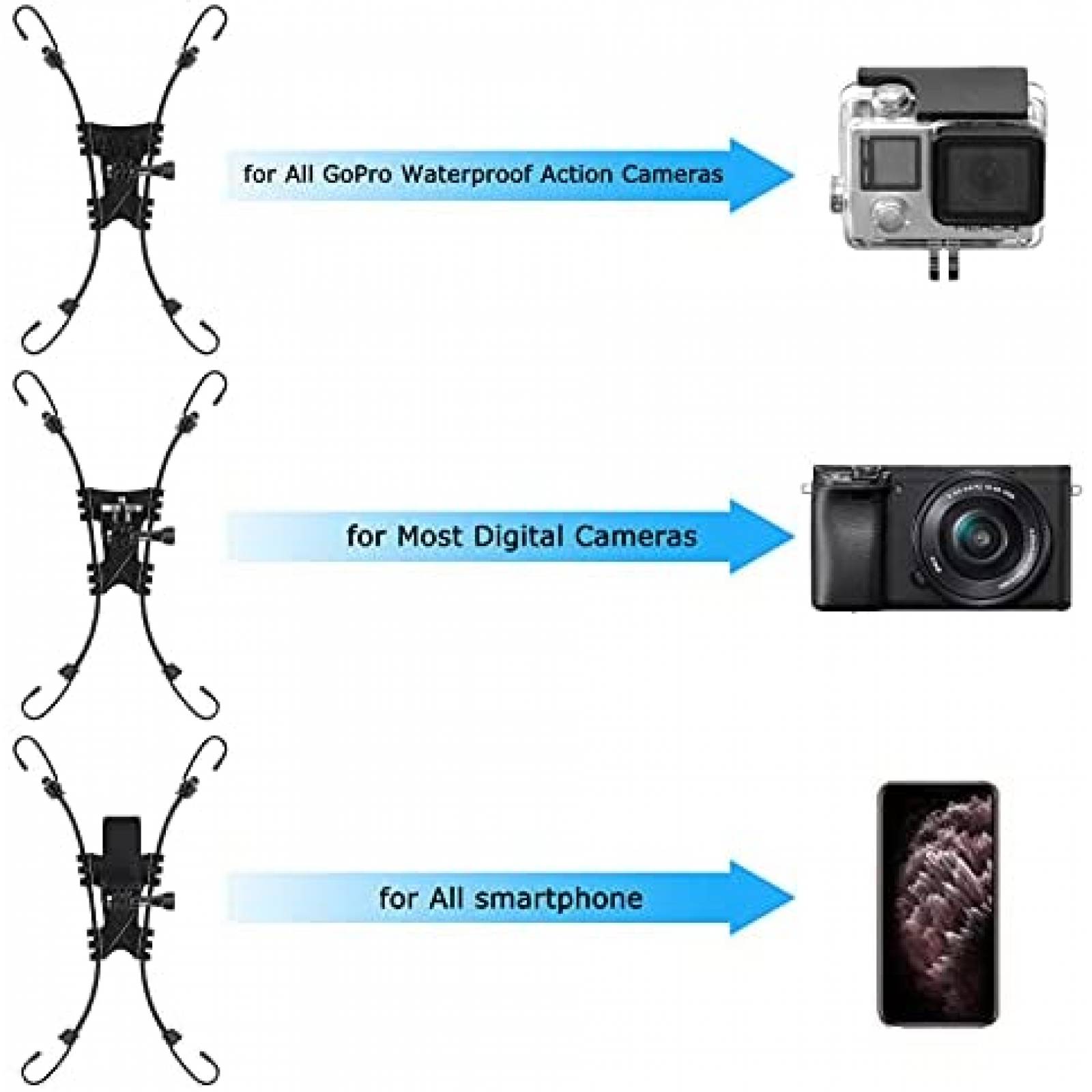 Montaje de Reja KOQEIEY para GoPro Action/One X2 -Negro