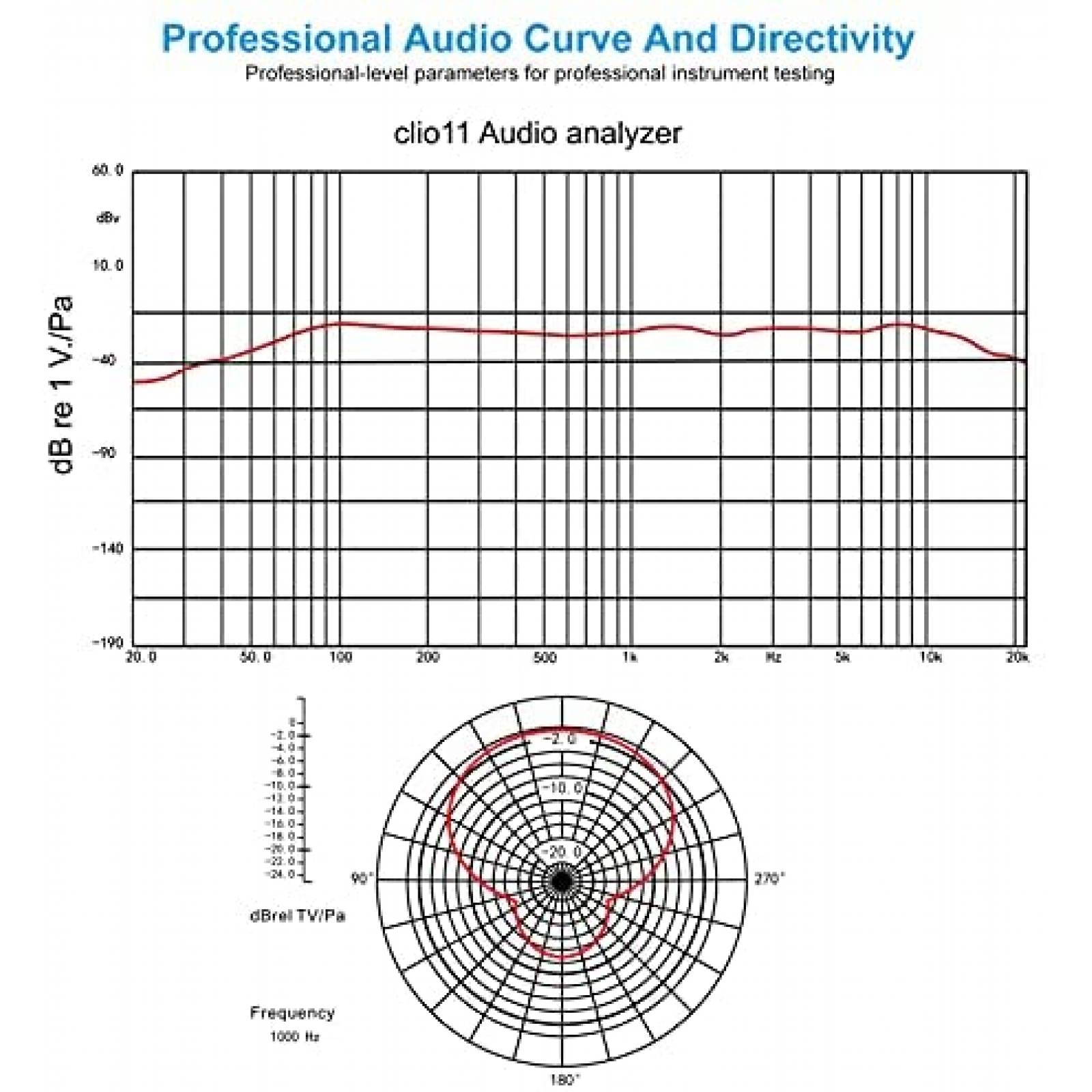 Microfono para Camara DSLR LZSIG con Accesorios -Negro