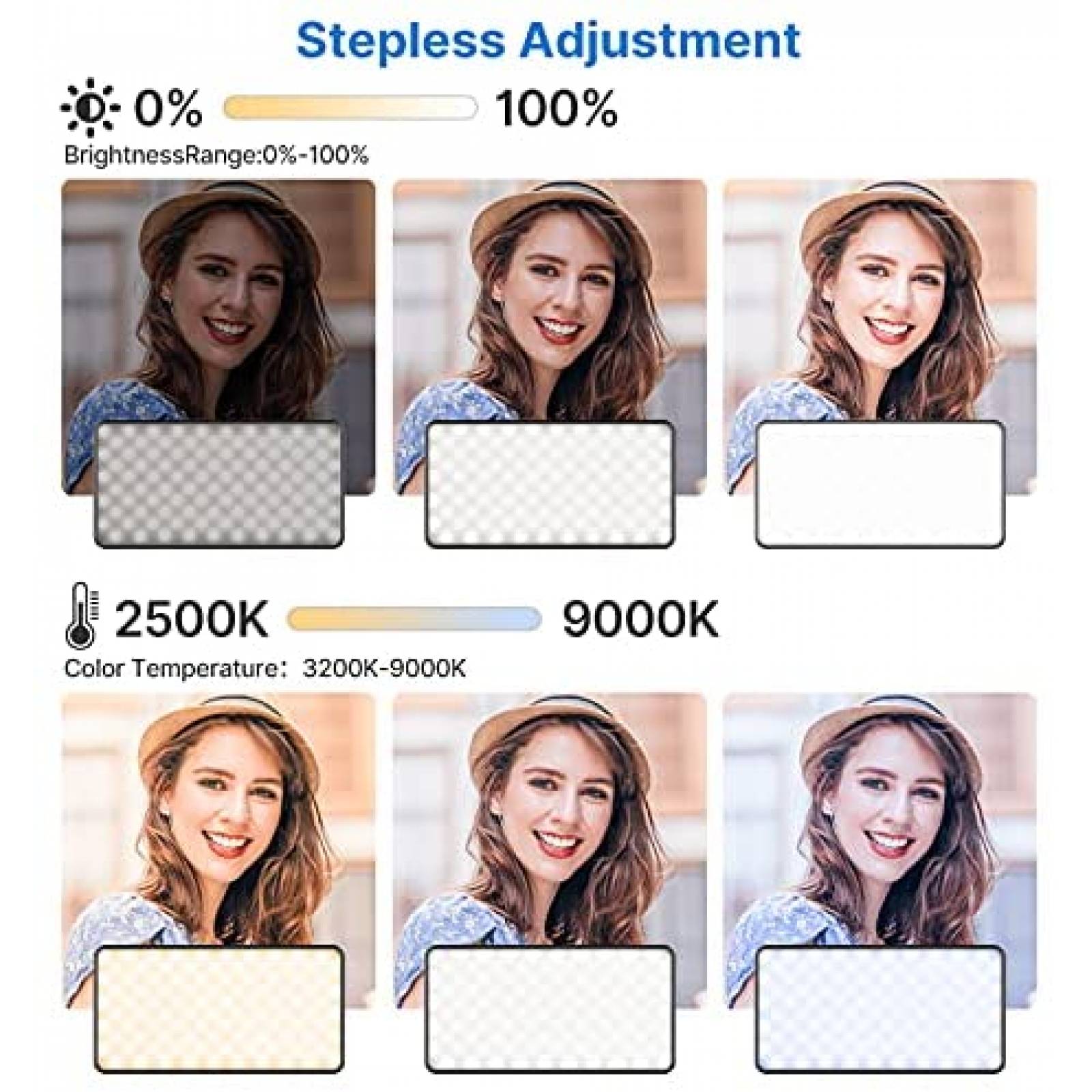 Panel de Luz LED ULANZI VL200 2500-9000K Bi Color -Negro