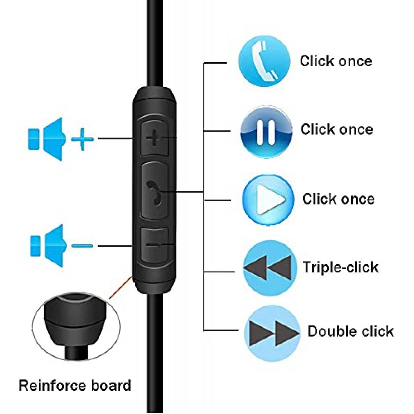 Cable para Bose QuietComfort BINGLE 3.5 a 2.5mm -Negro