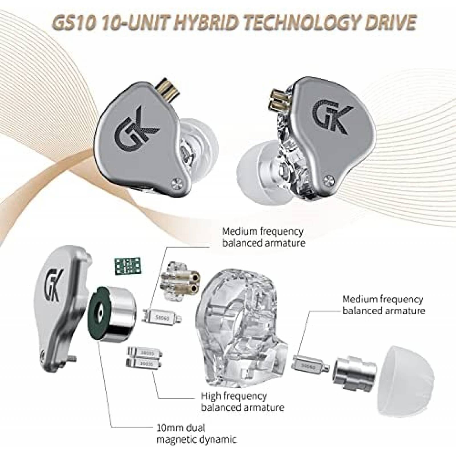 Audifonos Hifi GK GS10 Sin Microfono de Sonido Stereo -Plata