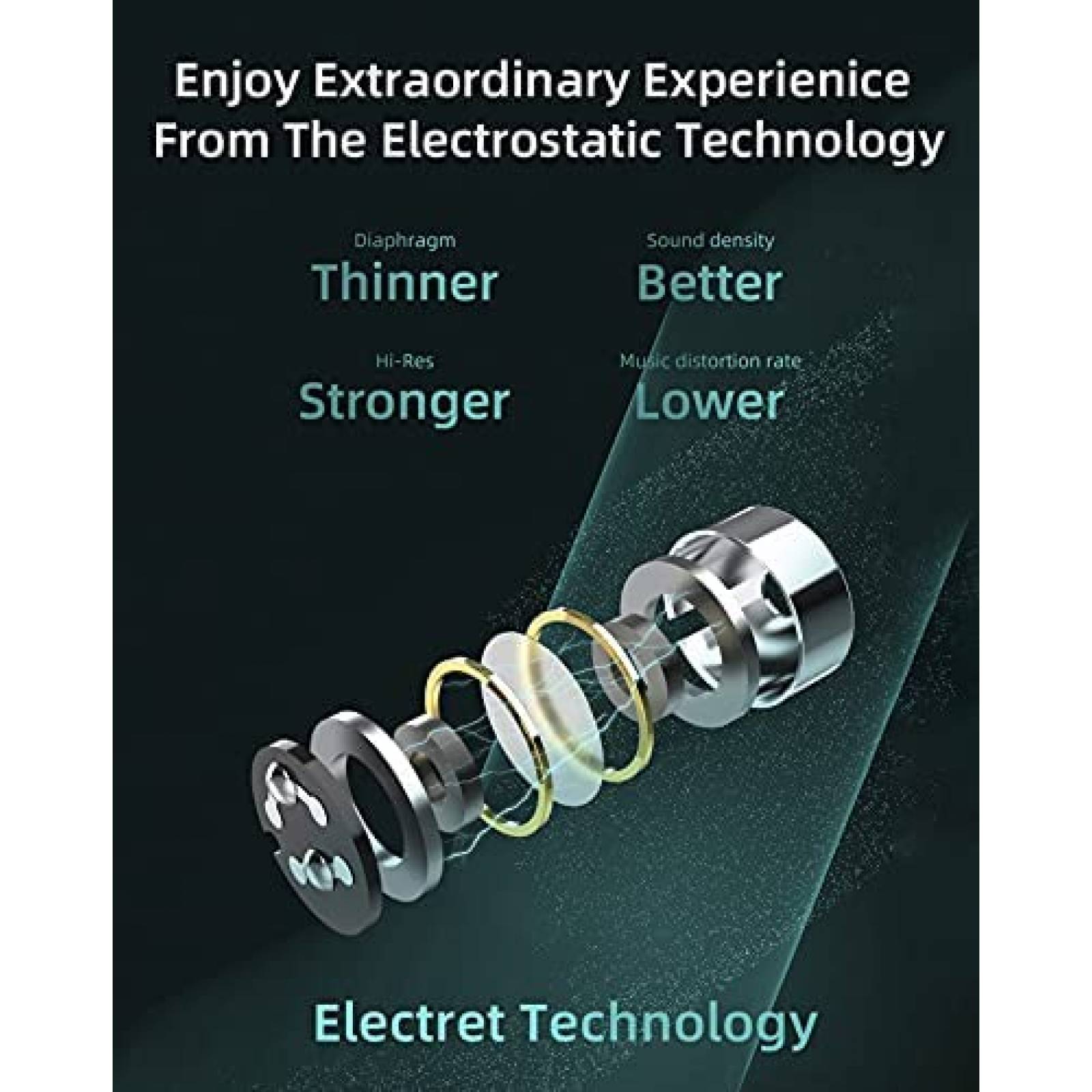 Auriculares Dinamicos HIFIHEAR con Jack 3.5mm -Plata