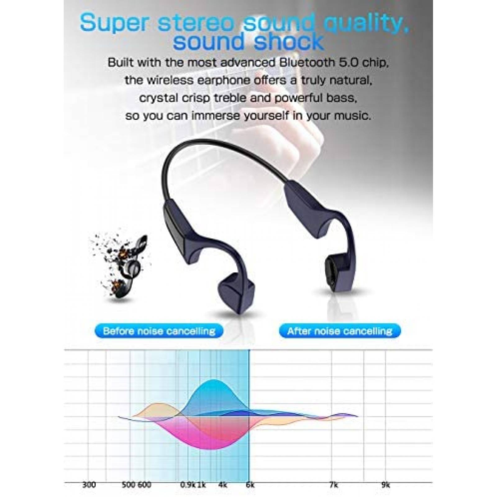 Gafas de conducción ósea Bluetooth 5.0, lentes de audio inteligentes,  auriculares abiertos para hombres y mujeres, conectar teléfonos móviles y