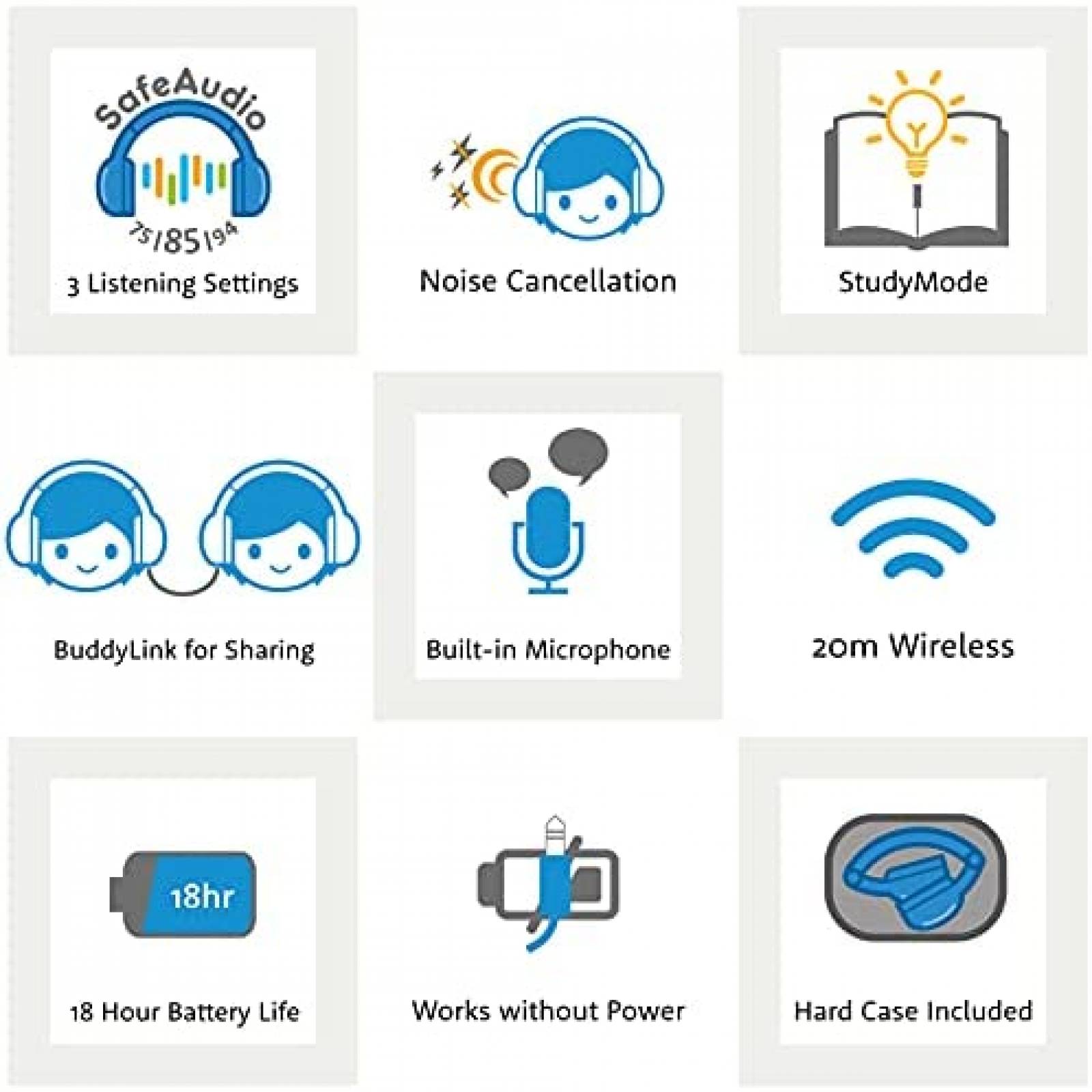 Auriculares ONANOFF Bluetooth con microfono plegable -Blanco