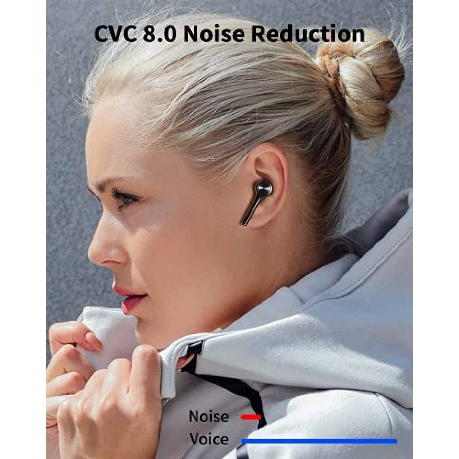 Auriculares ORYTO Cancelacion Ruido Impermeable -Gris
