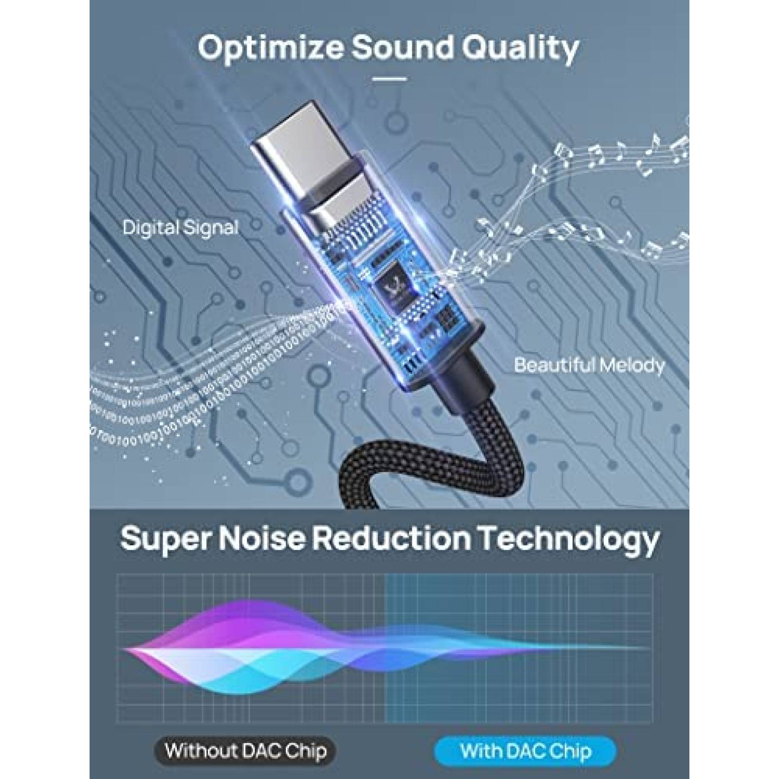 Cable USB Phoie USB C a AUX 3.5mm de 3.5 Pies -Negro