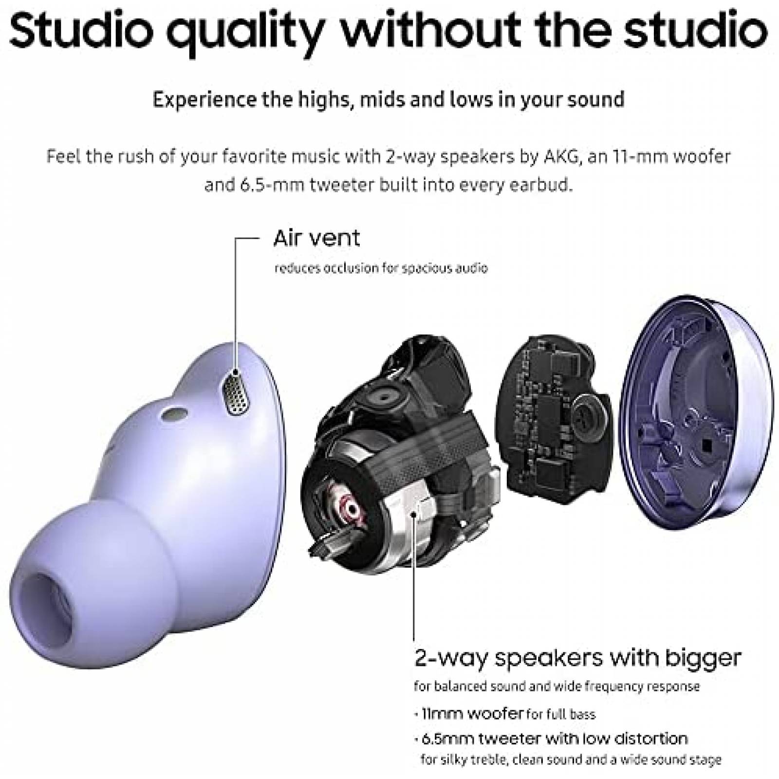 Auriculares Samsung Galaxy Buds Pro Inalambricos