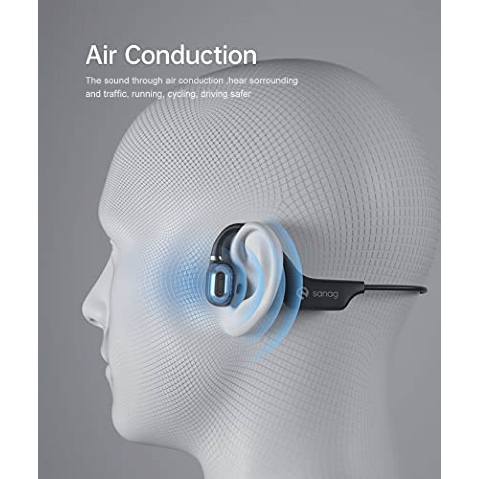 Audifonos Inalambricos Sanag Resistentes al Agua -Negro