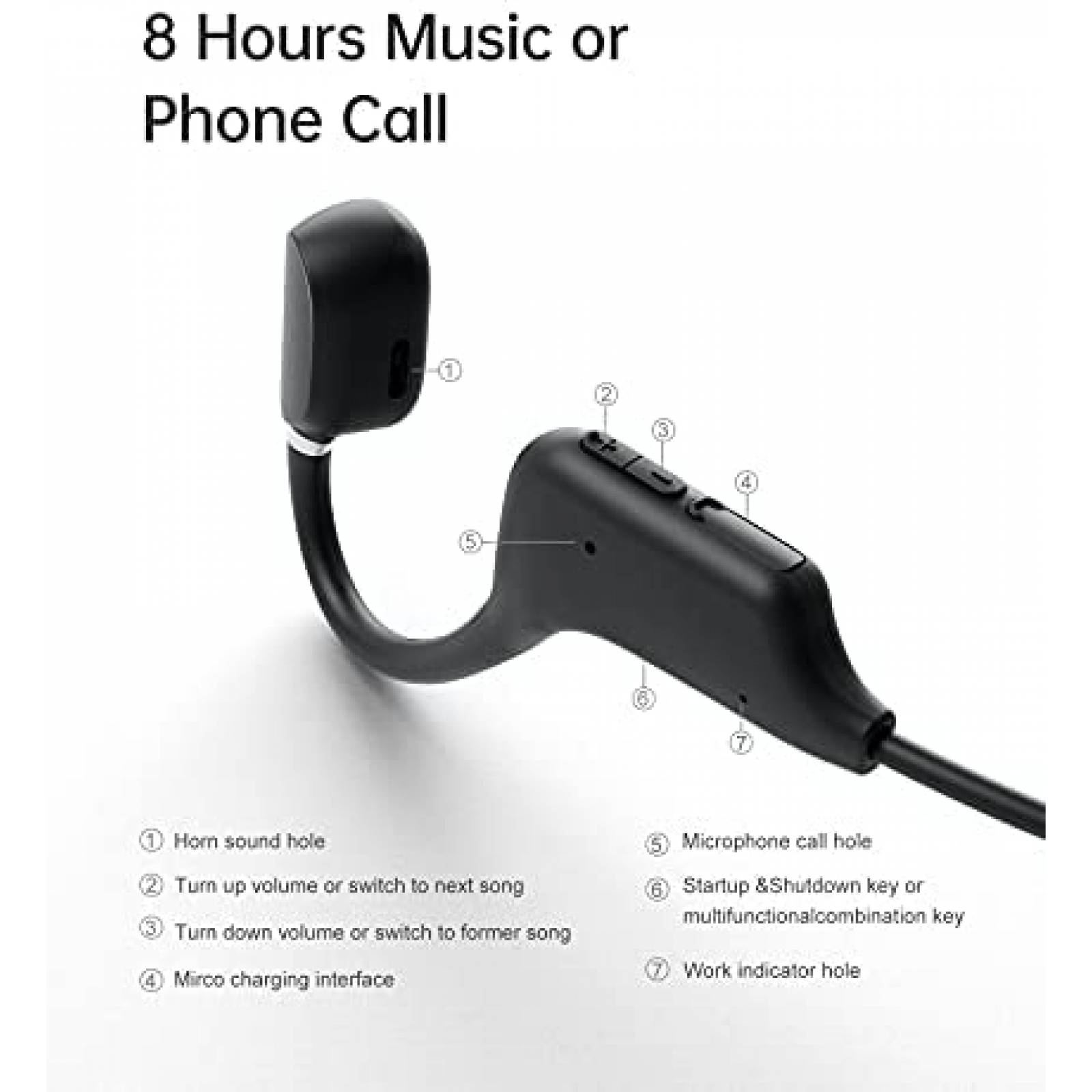 Audifonos Inalambricos Sanag Resistentes al Agua -Negro