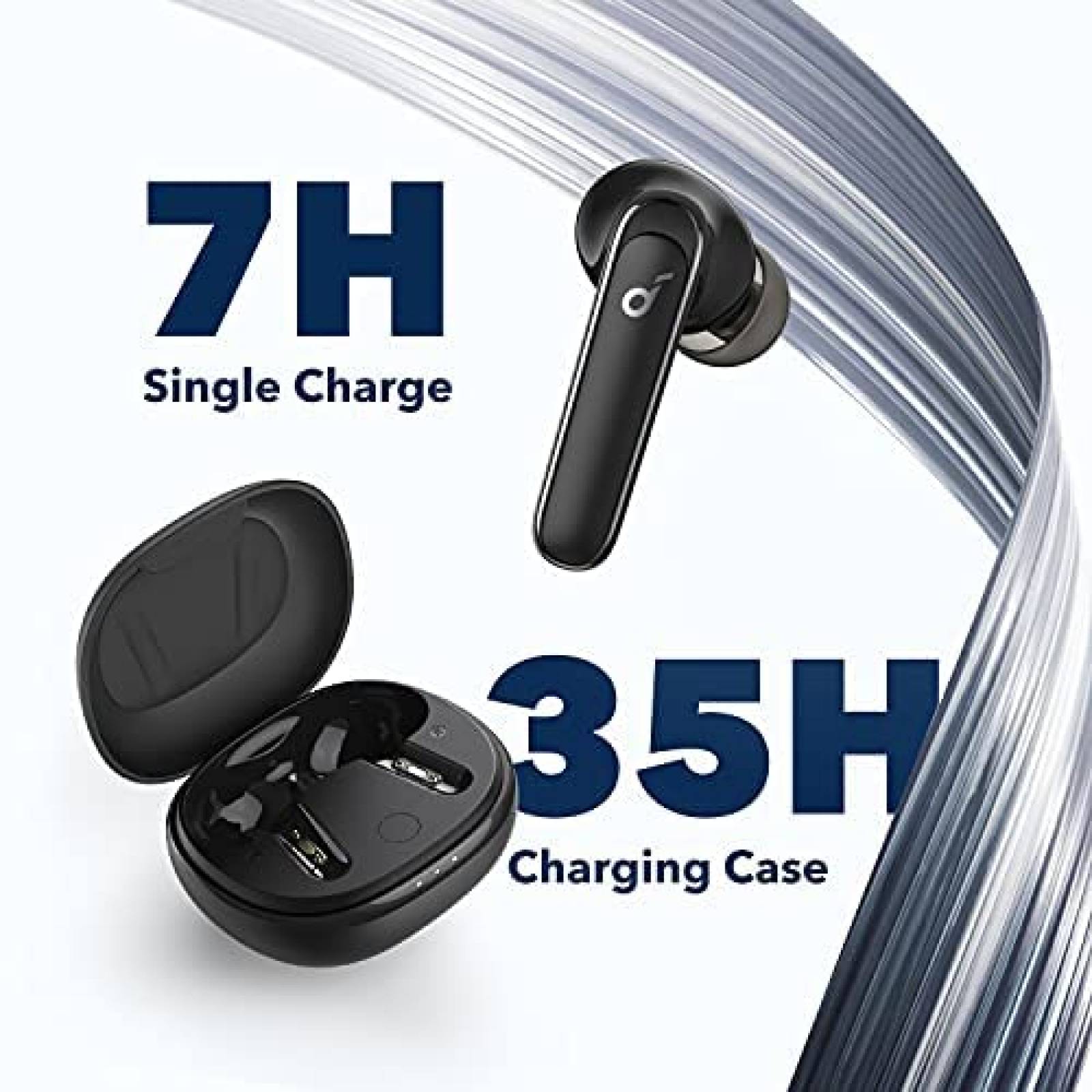 Auriculares Soundcore Inalambricos Con Cancelacion de Ruido
