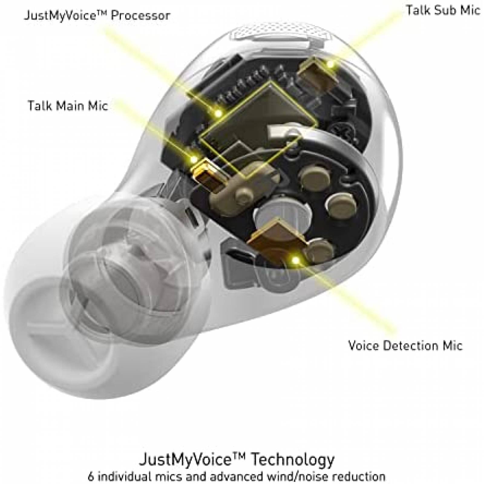 Technics EAH-AZ40 Auriculares Bluetooth Multipunto Plata