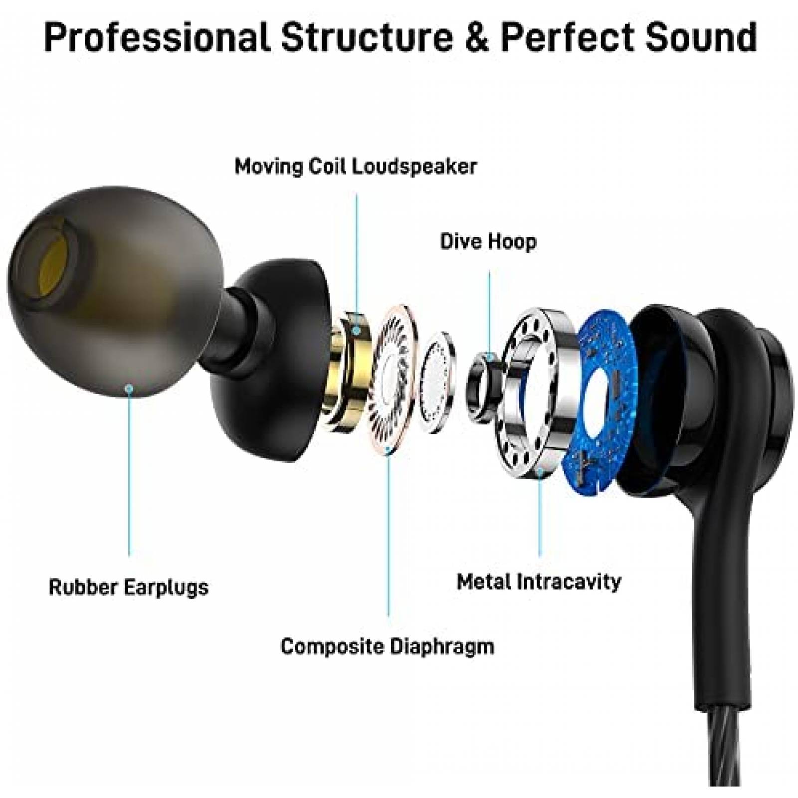 Audifonos TITACUTE USB tipo C para Galaxy S21 S20 FE -Negro