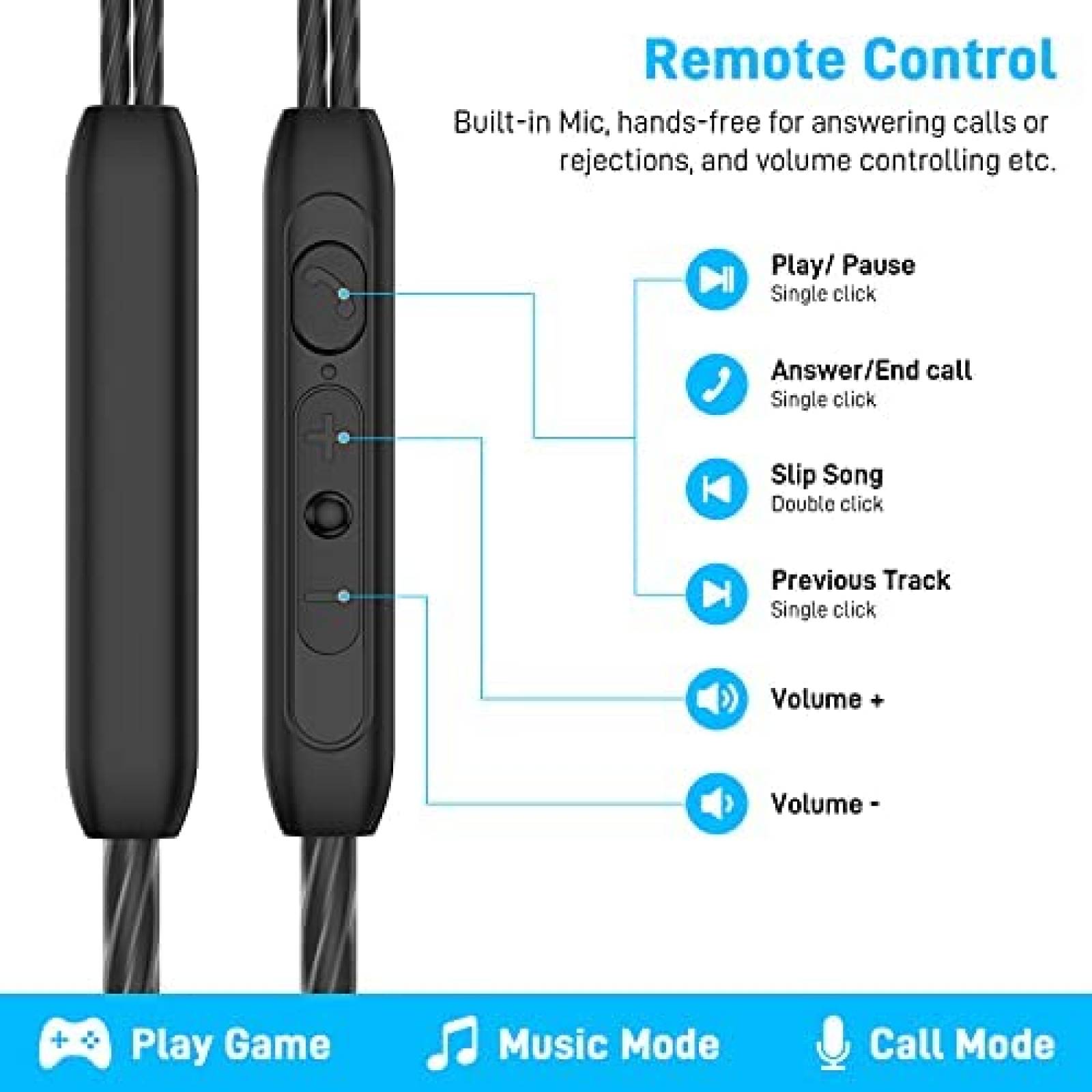 Audifonos TITACUTE USB tipo C para Galaxy S21 S20 FE -Negro