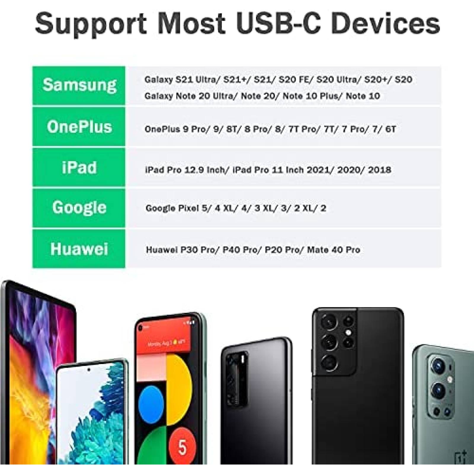 Adaptador de audio YUANBAI USB C para Samsung S21 Ultra S20