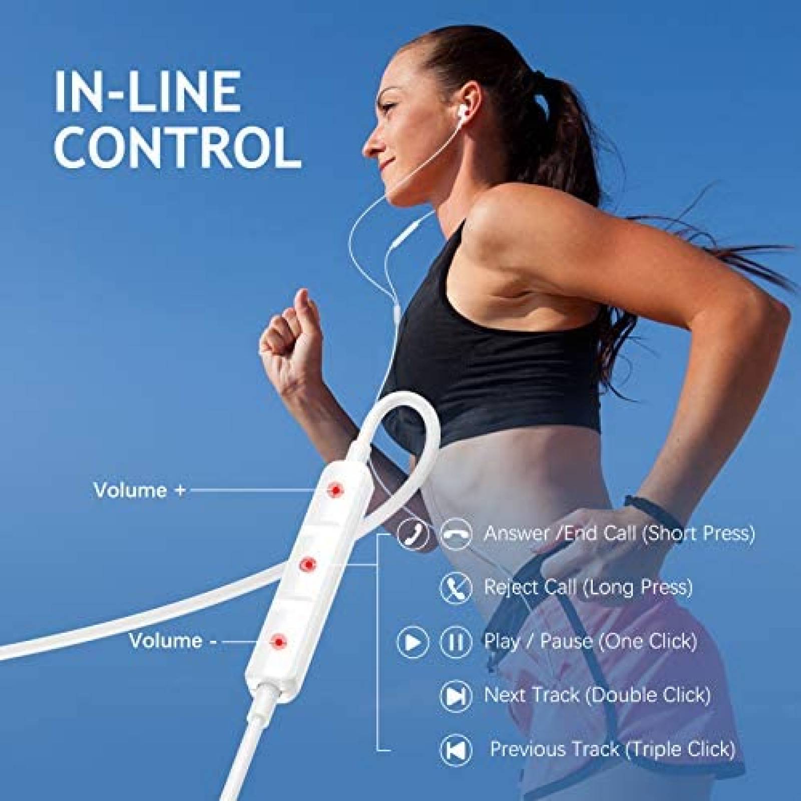 Auriculares ACAGET Con Cable Para iPhone 6s -Blanco