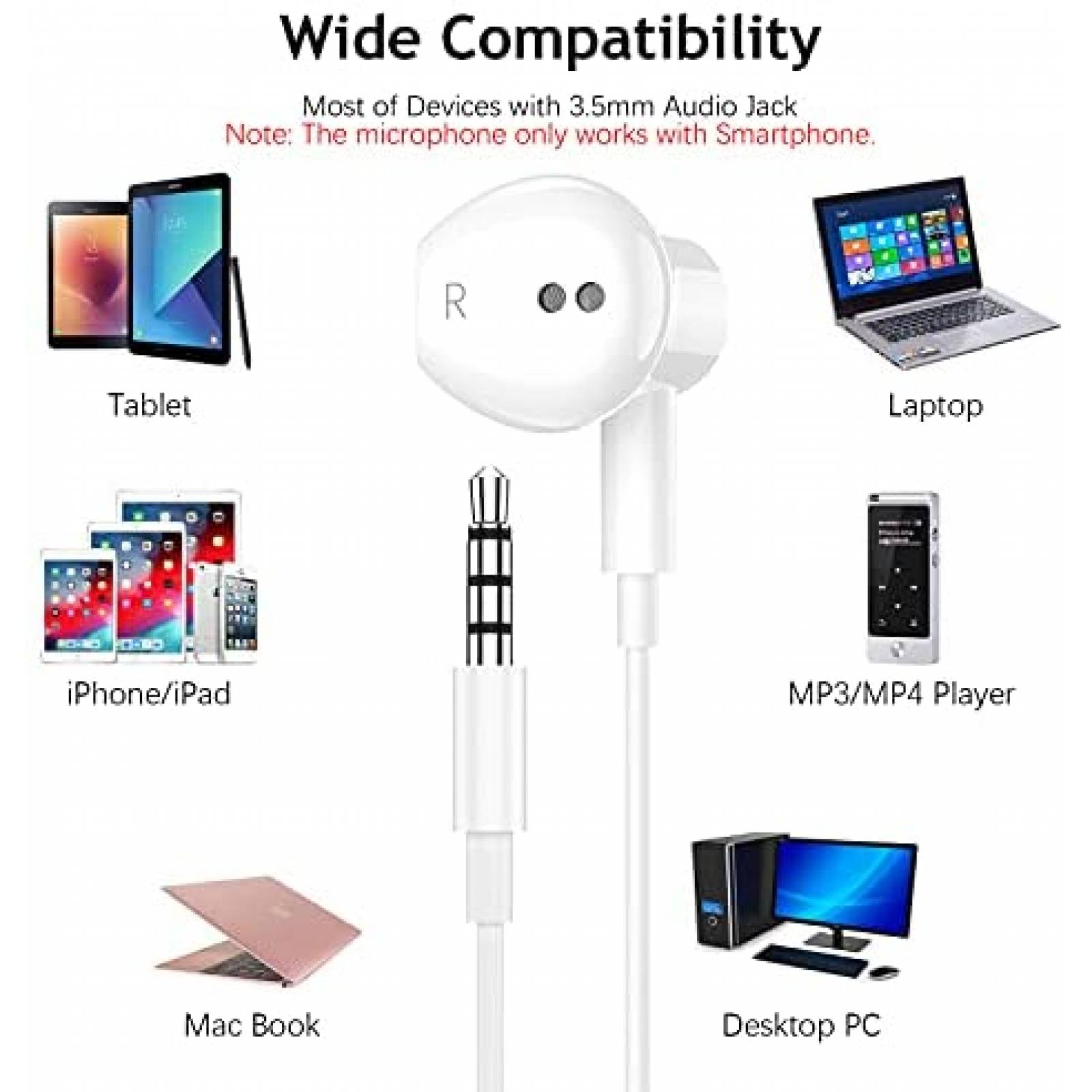 Auriculares ACAGET Con Cable Para iPhone 6s -Blanco