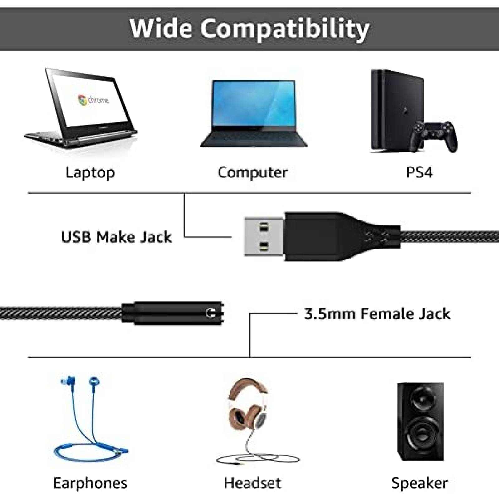 Adaptador APETOO Audio USB a Conector Auxiliar 3.5mm -Negro