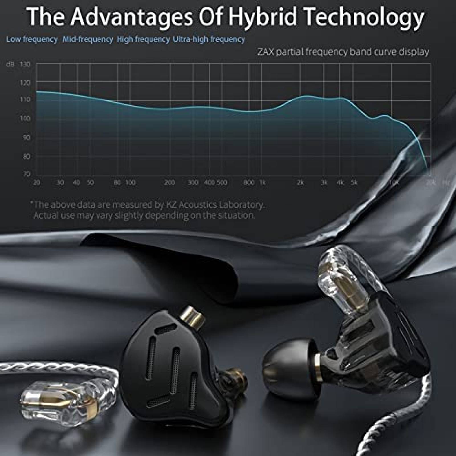 Audifonos G.K KZ Zax de Diafragma PEK 10 mm -Negro