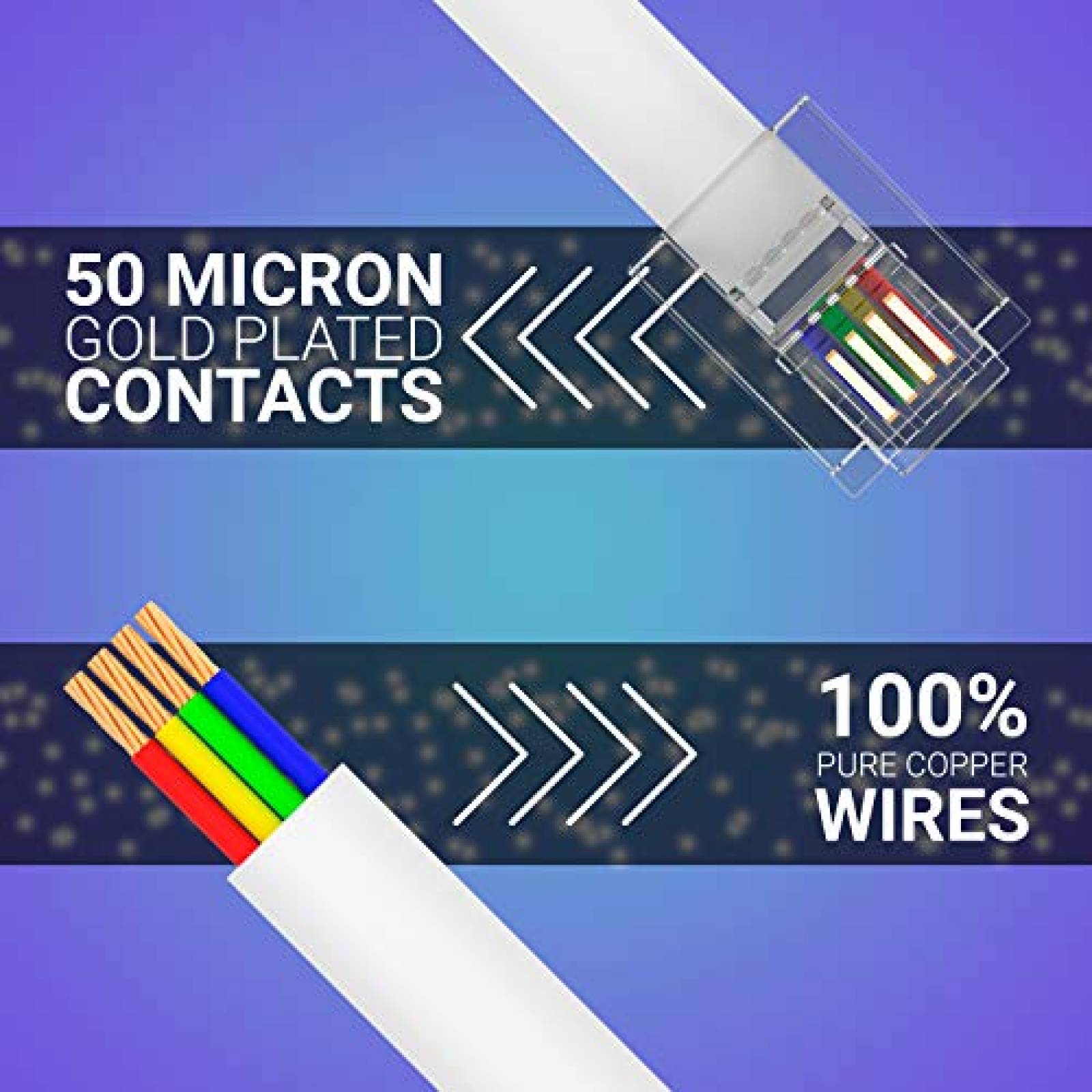 Cable de telefono fijo G-PLUG RJ11 50 pies 4 pines -Blanco