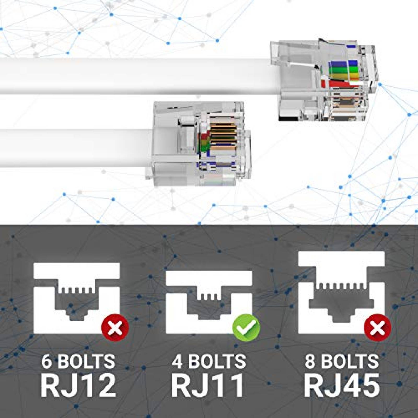 Cables de Teléfono Fijo RJ11 y RJ12