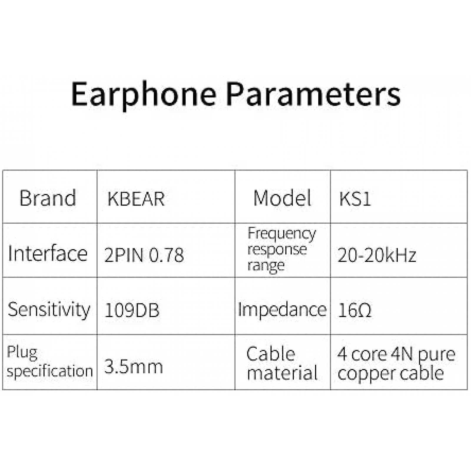 Auriculares HIFIHEAR KBear KS1 Hifi con Microfono -Blanco