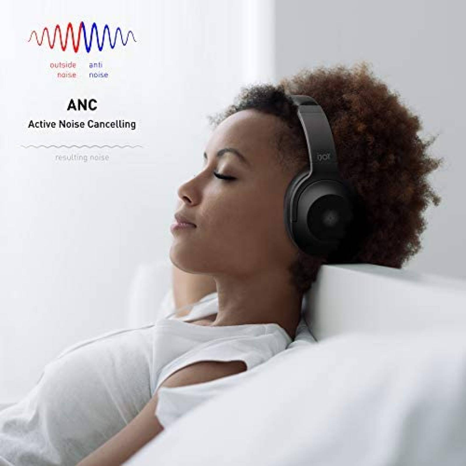 Audifonos iJoy Hypnotic Active Cancelacion de Ruido -Negro