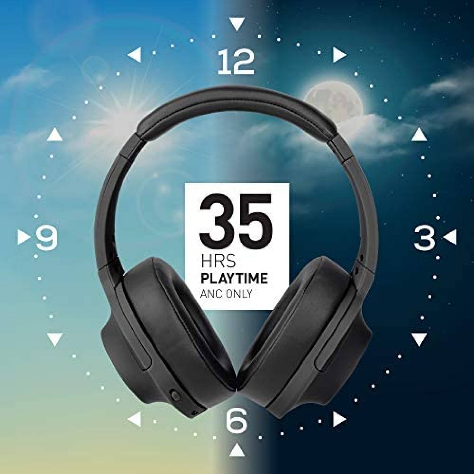 Audifonos iJoy Hypnotic Active Cancelacion de Ruido -Negro