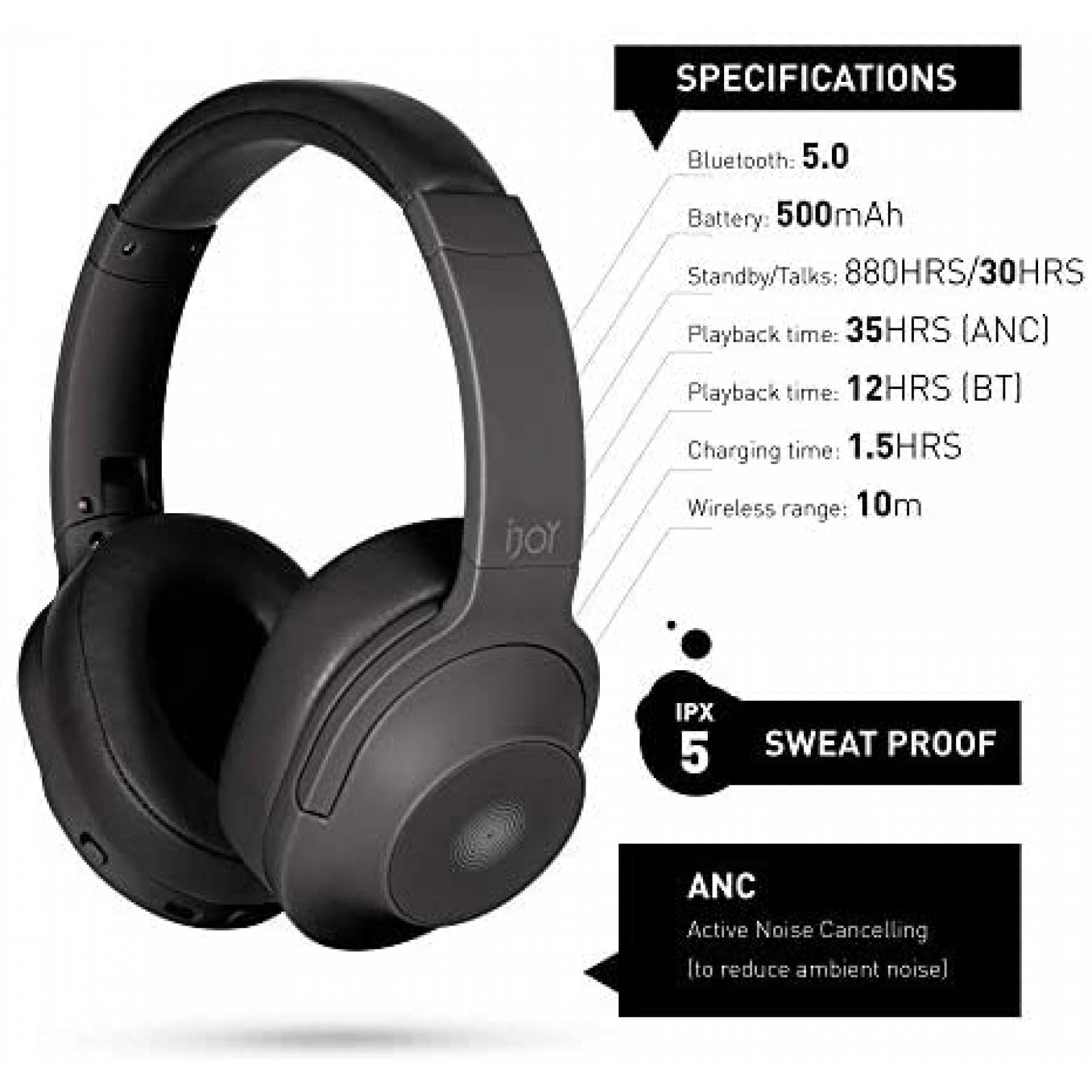 Audifonos iJoy Hypnotic Active Cancelacion de Ruido -Negro