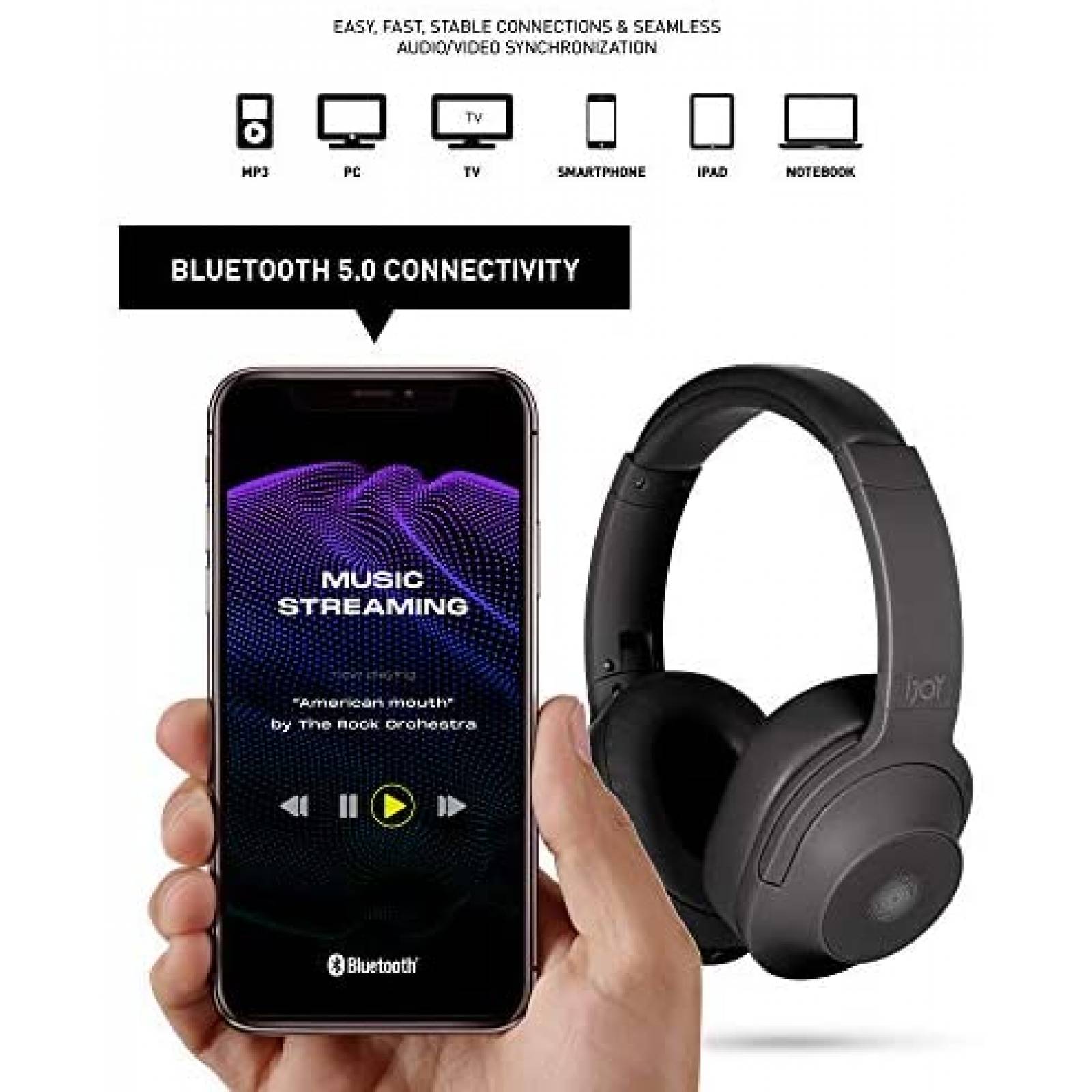 Audifonos iJoy Hypnotic Active Cancelacion de Ruido -Negro