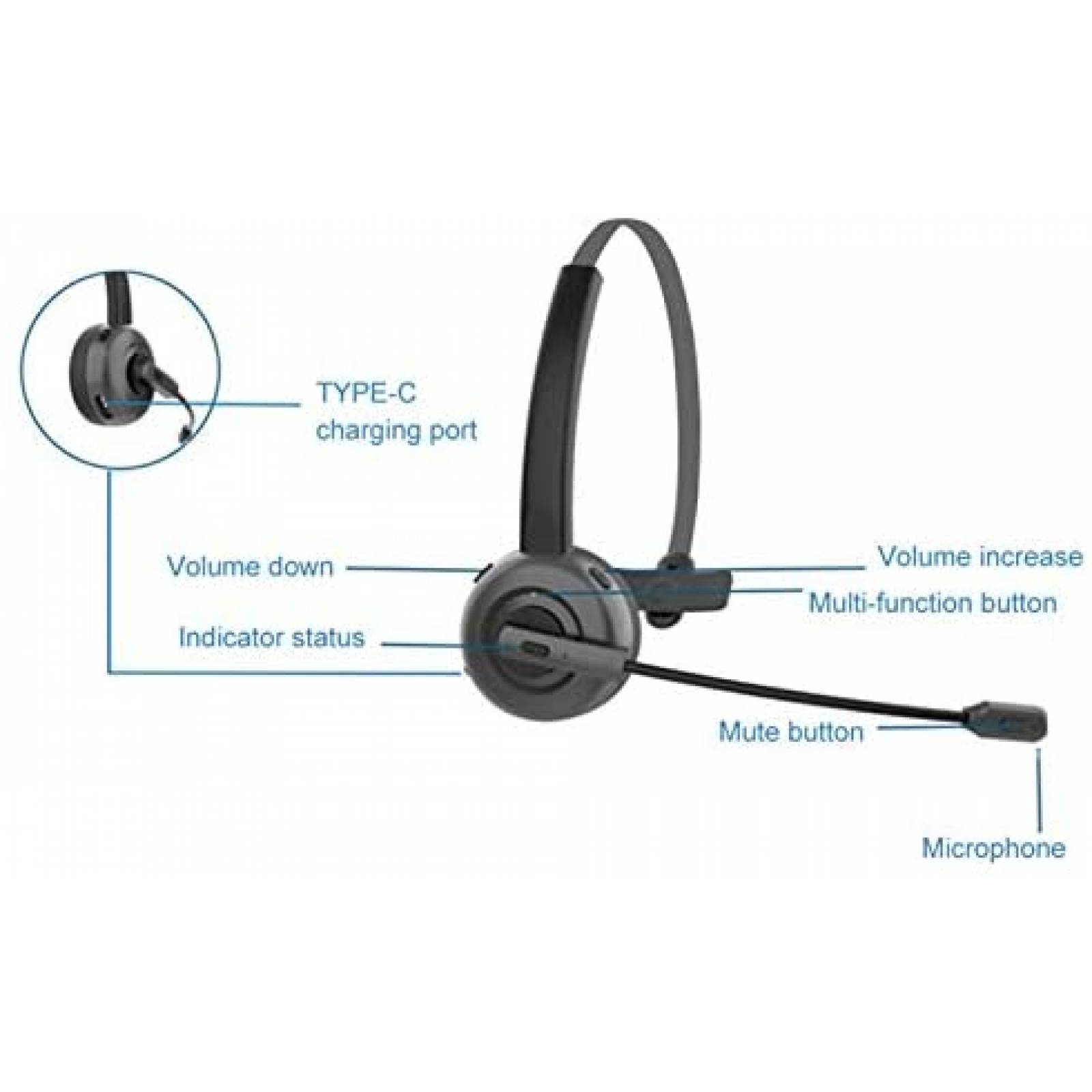 Headset de Oficina Lambergini c/Cancelacion de Ruido -Negro