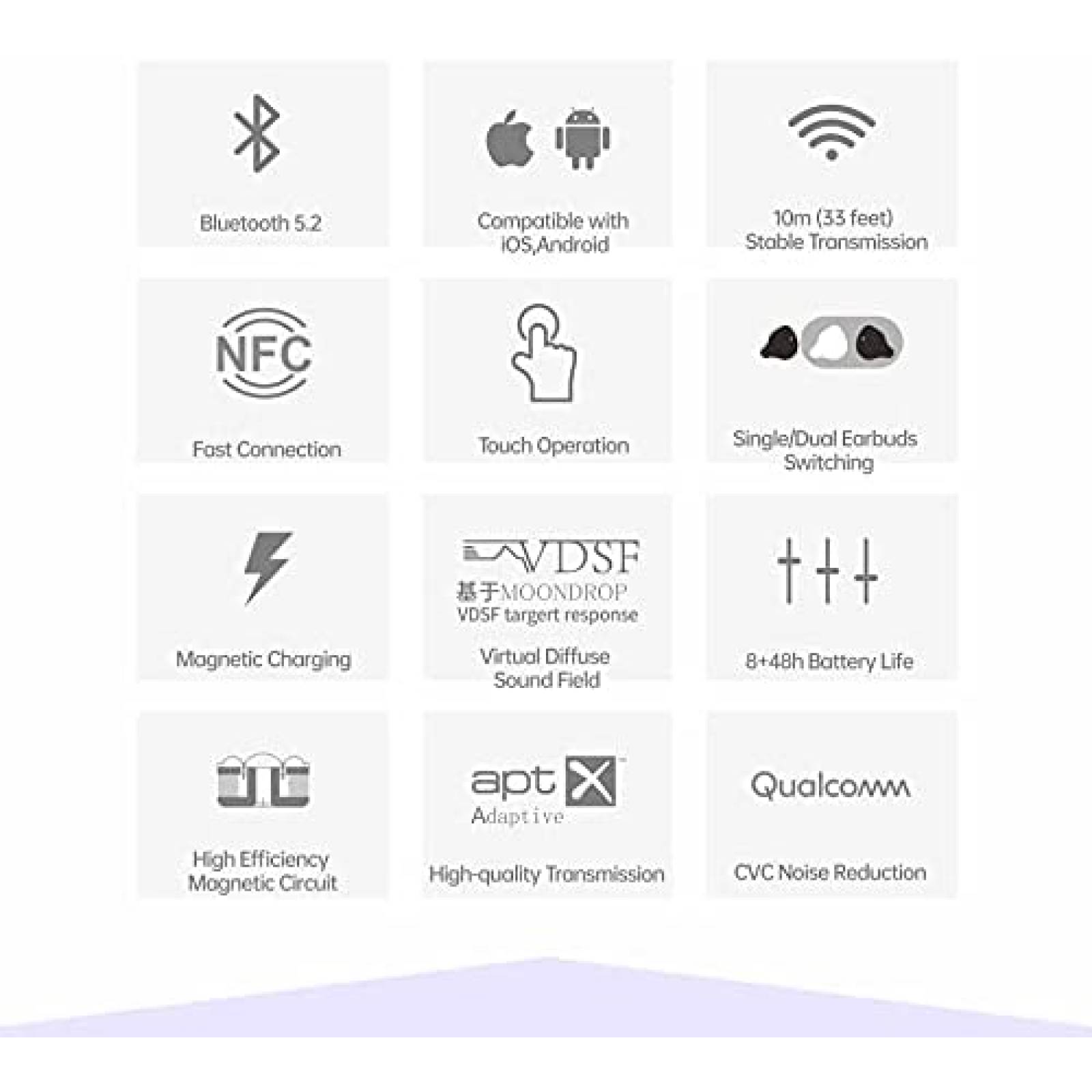 Audifonos inalambricos Moondrop Sparks TWS 5.2 APTX -Negro