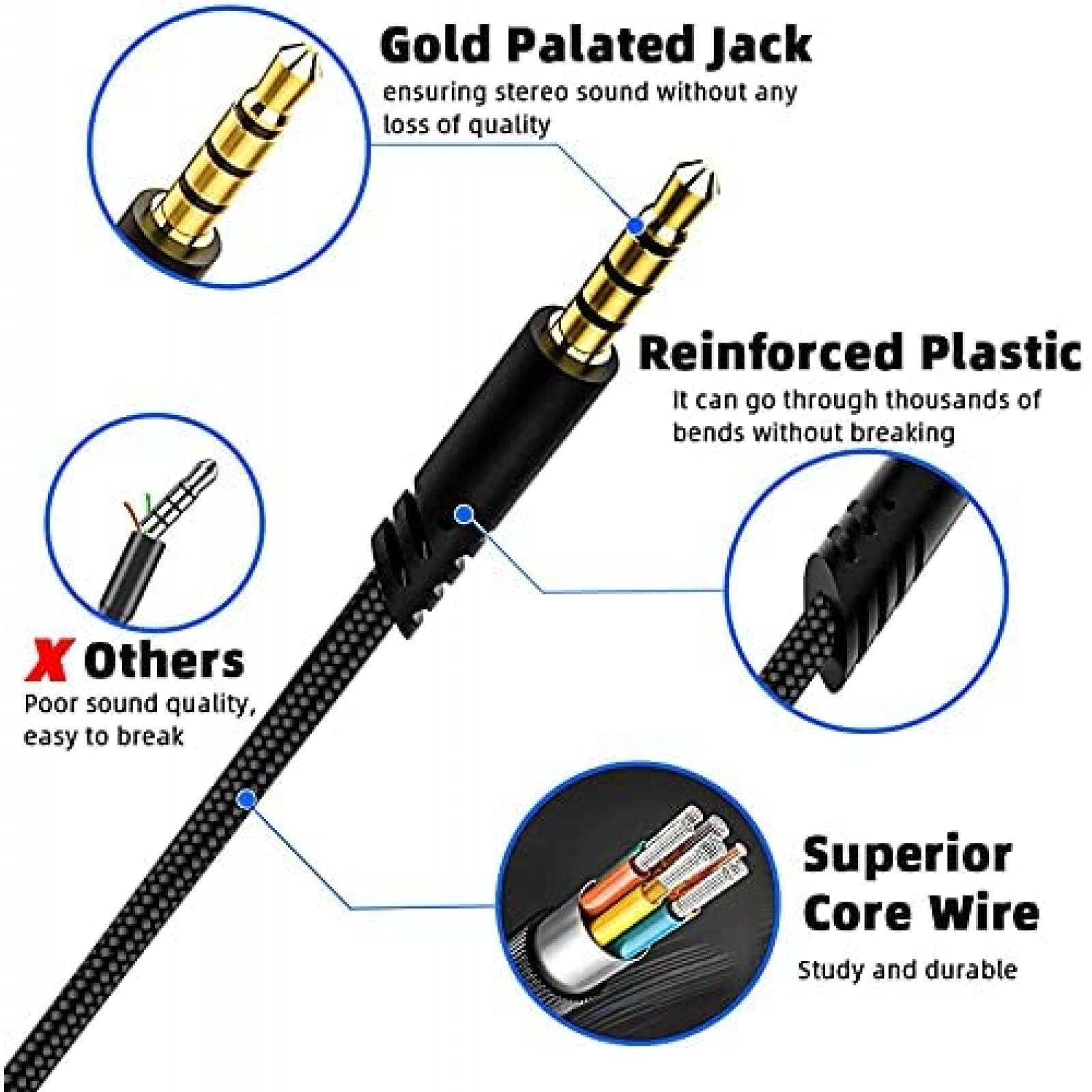 Cable de audio para audifonos A10 SAMERIVER 6FT -Negro