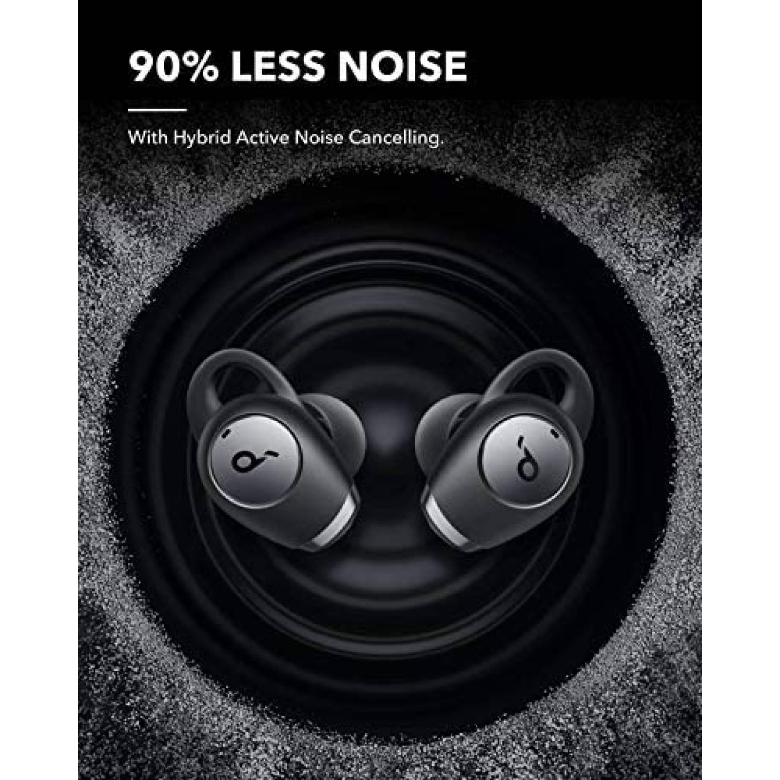 Audifonos Bluetooth Soundcore A3935 con Estuche Cargador