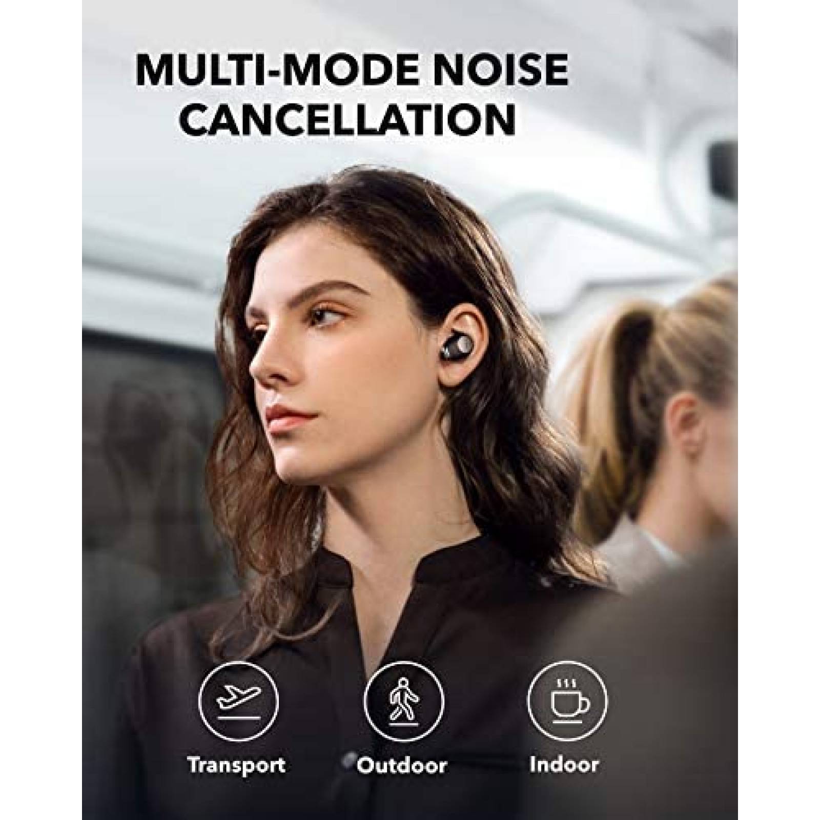 Audifonos Bluetooth Soundcore A3935 con Estuche Cargador